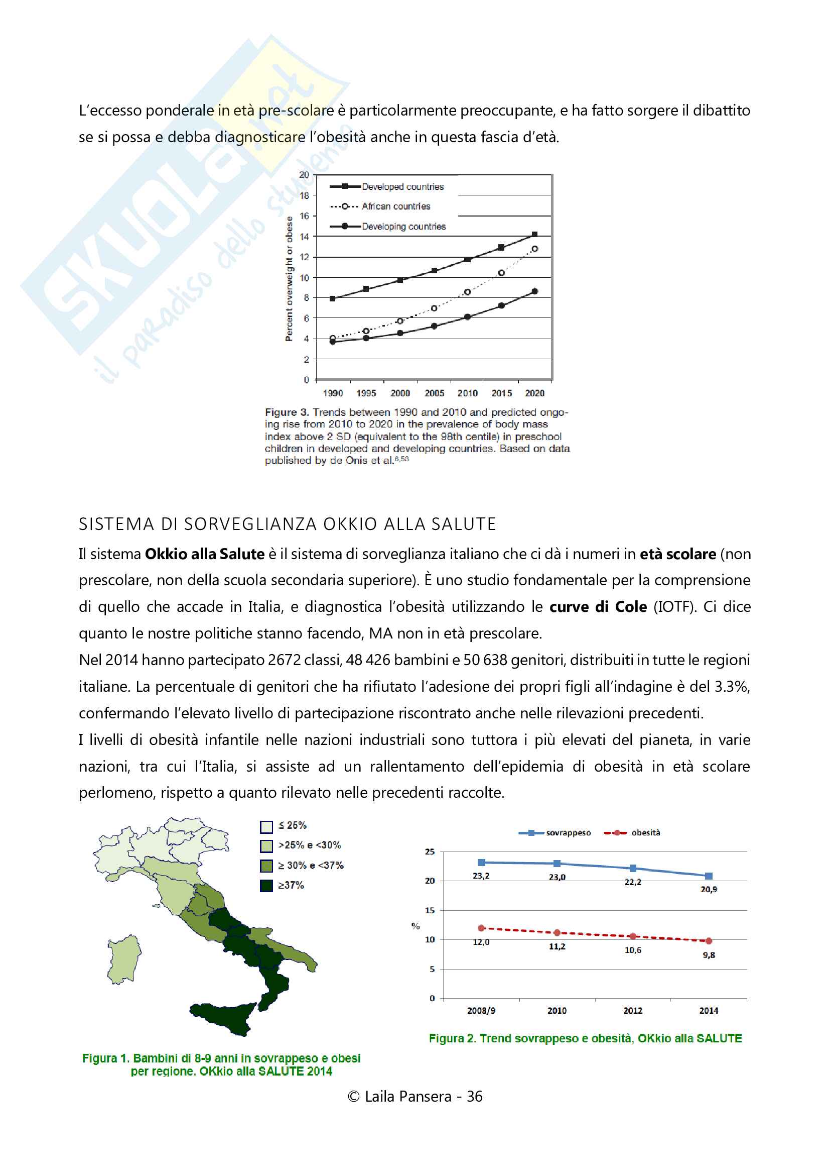Valutazione dello stato di nutrizione, parte 3 Pag. 36