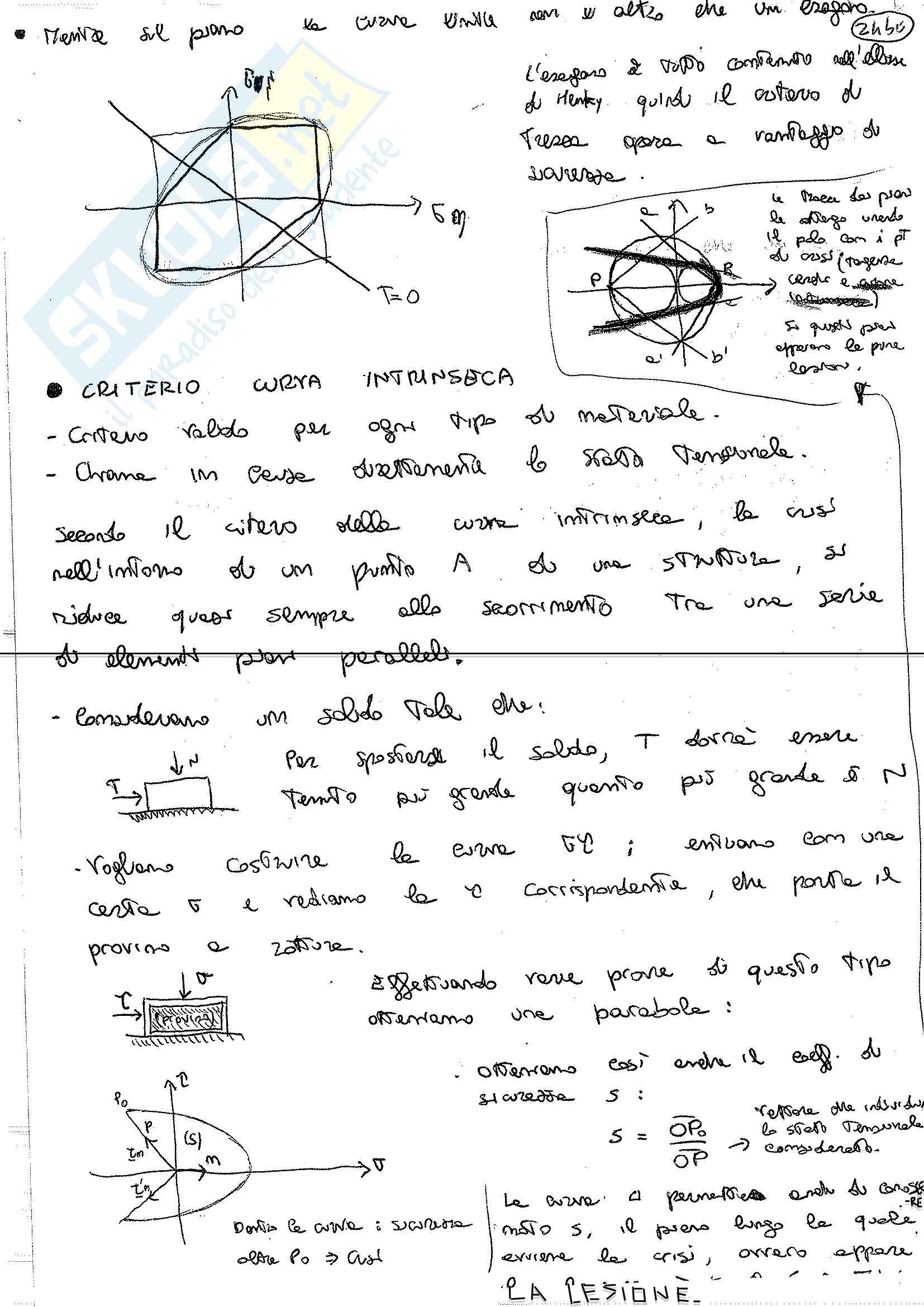 Scienza delle costruzioni: analisi delle lezioni Pag. 46