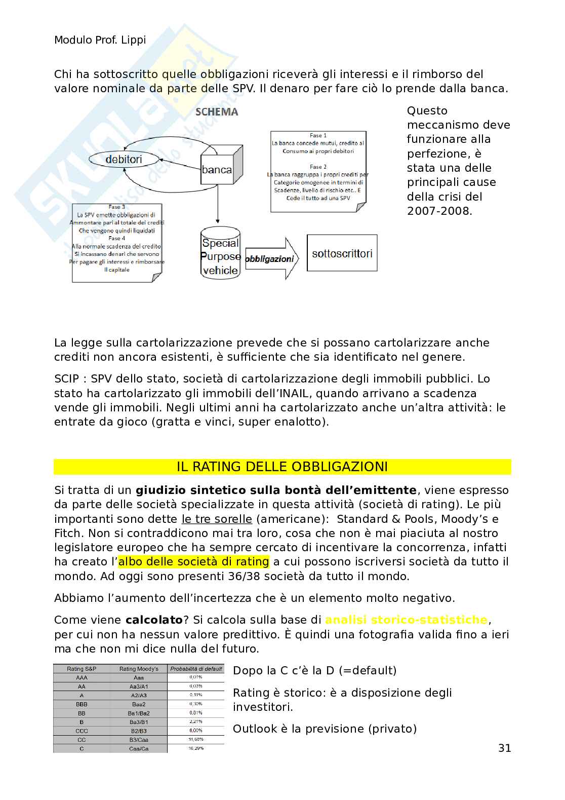 Appunti Economia degli intermediari e dei mercati finanziari Pag. 31