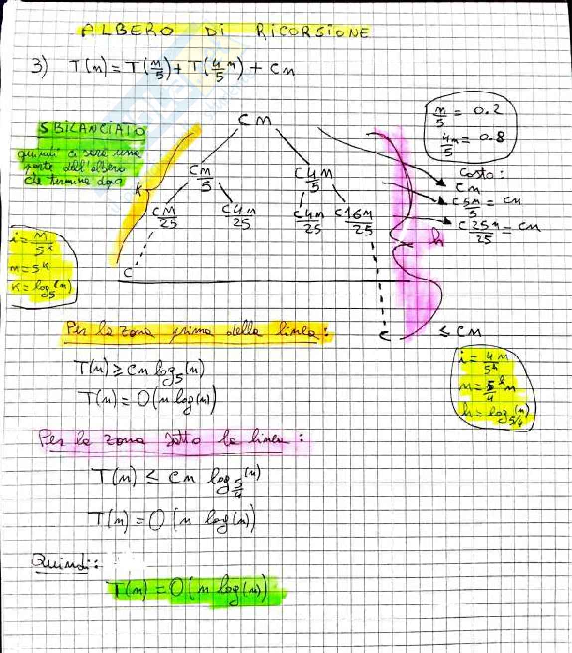 ASD - Scritto - Longobardo Pag. 21