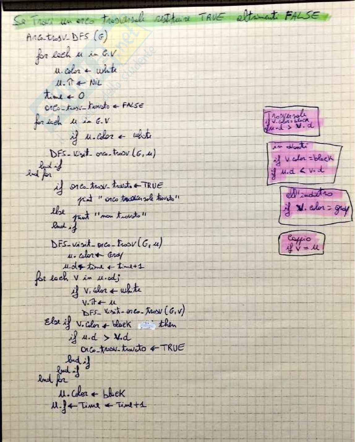 ASD - Scritto - Longobardo Pag. 66