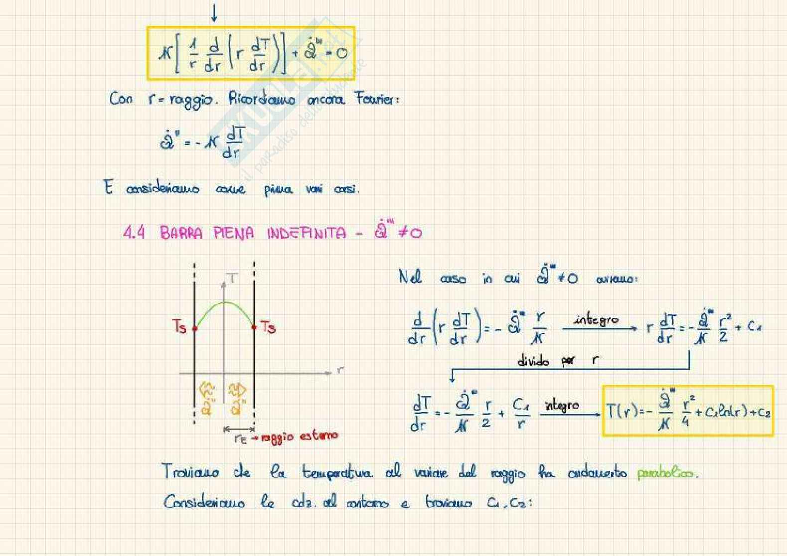 Appunti Fisica tecnica e macchine - Parte 3 Pag. 2