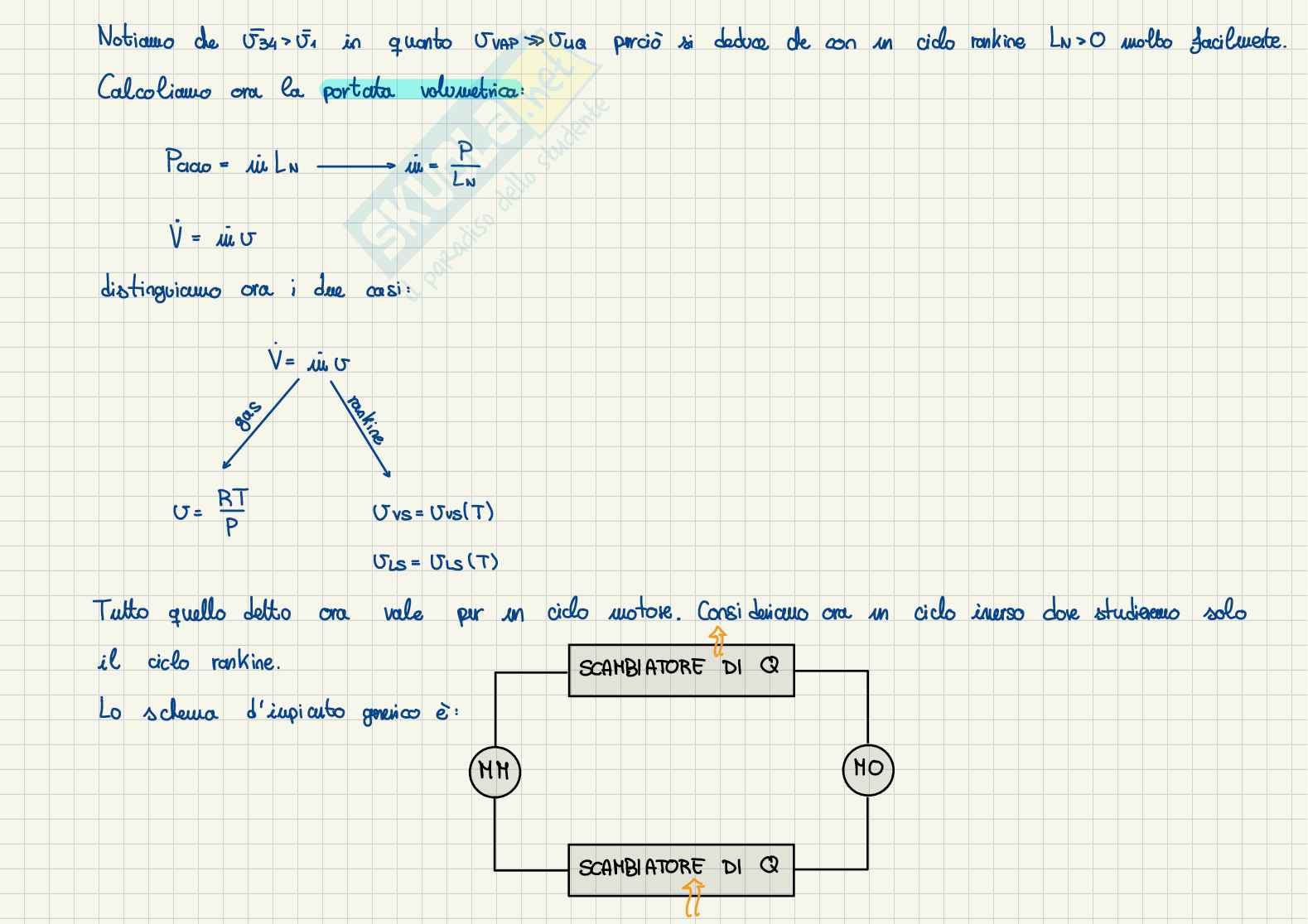 Appunti Fisica tecnica e macchine - Parte 3 Pag. 46