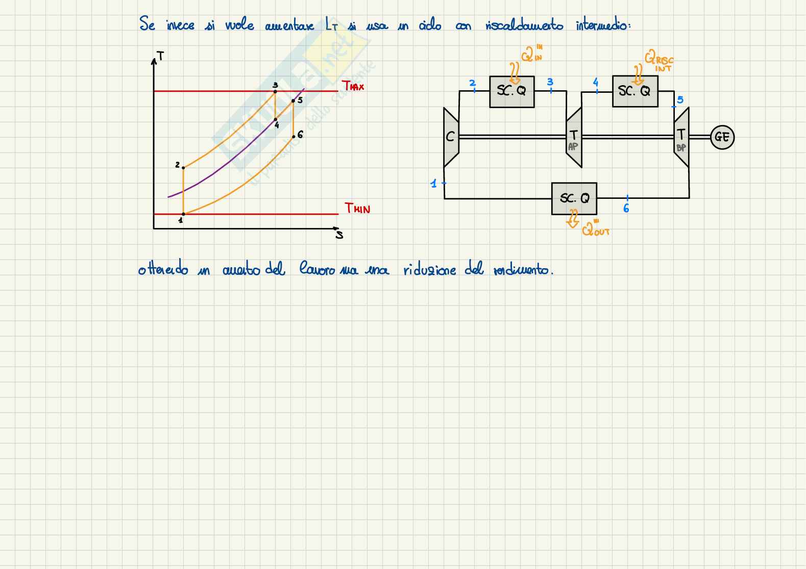 Appunti Fisica tecnica e macchine - Parte 3 Pag. 56