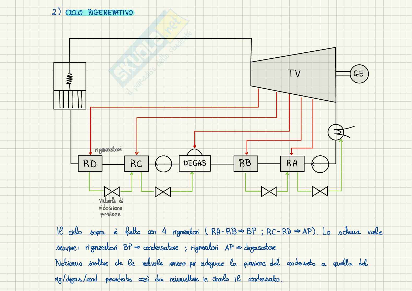 Appunti Fisica tecnica e macchine - Parte 3 Pag. 76