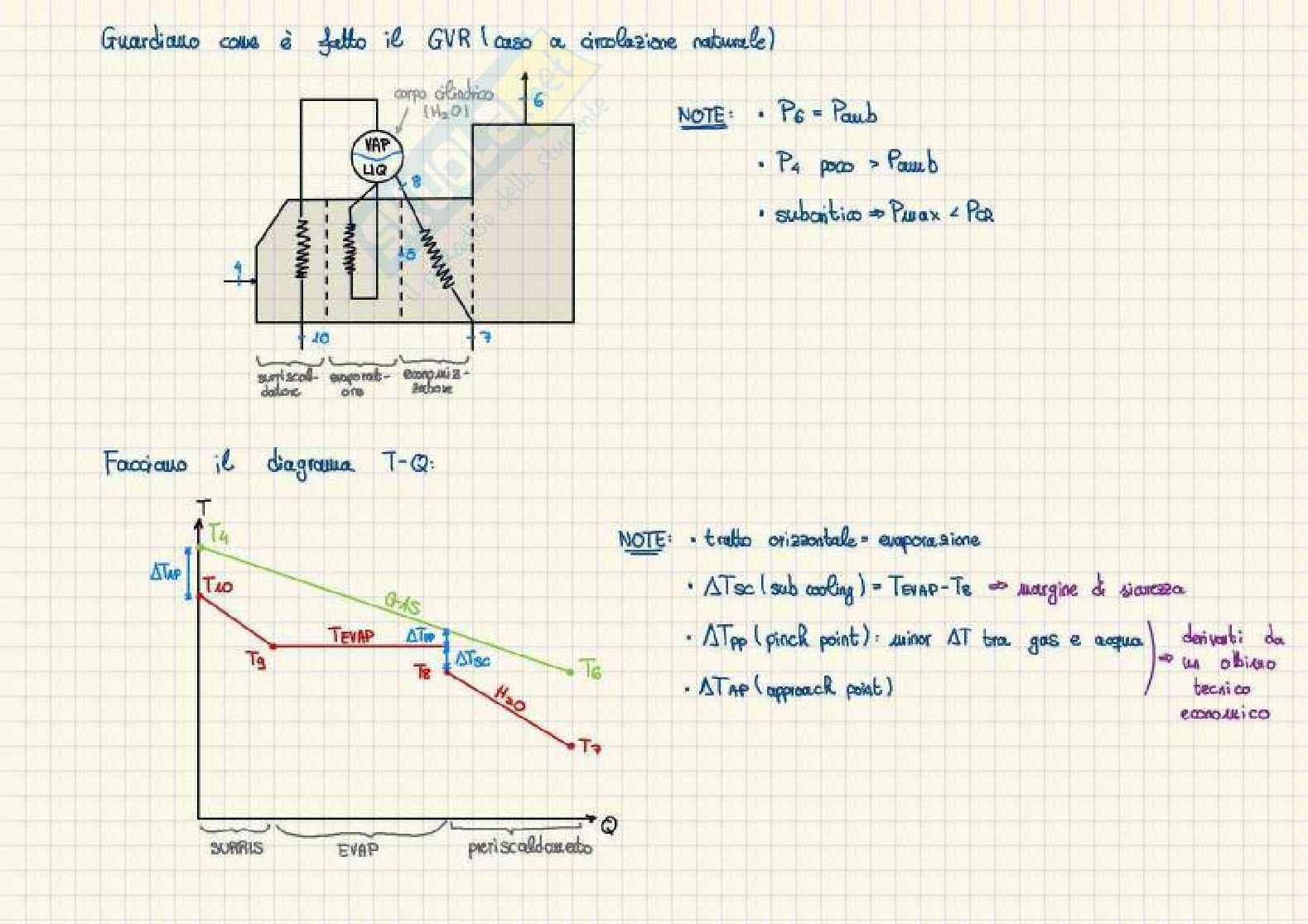 Appunti Fisica tecnica e macchine - Parte 3 Pag. 86