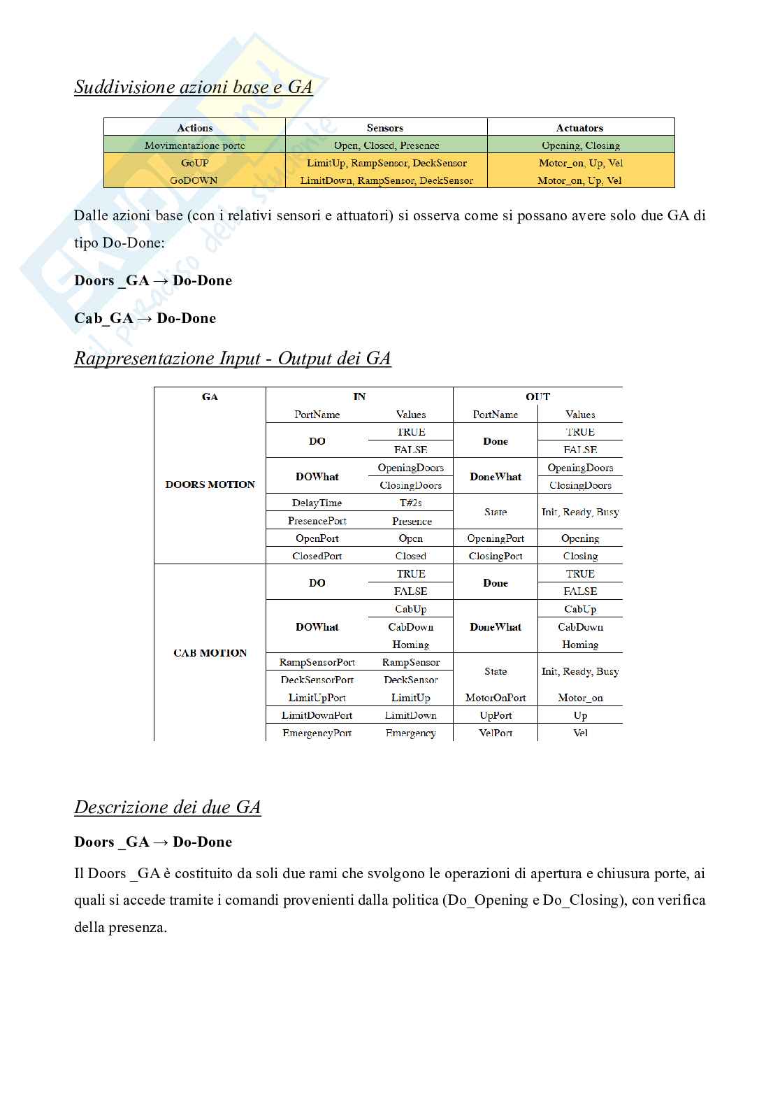 Controllo logico di un ascensore Pag. 2