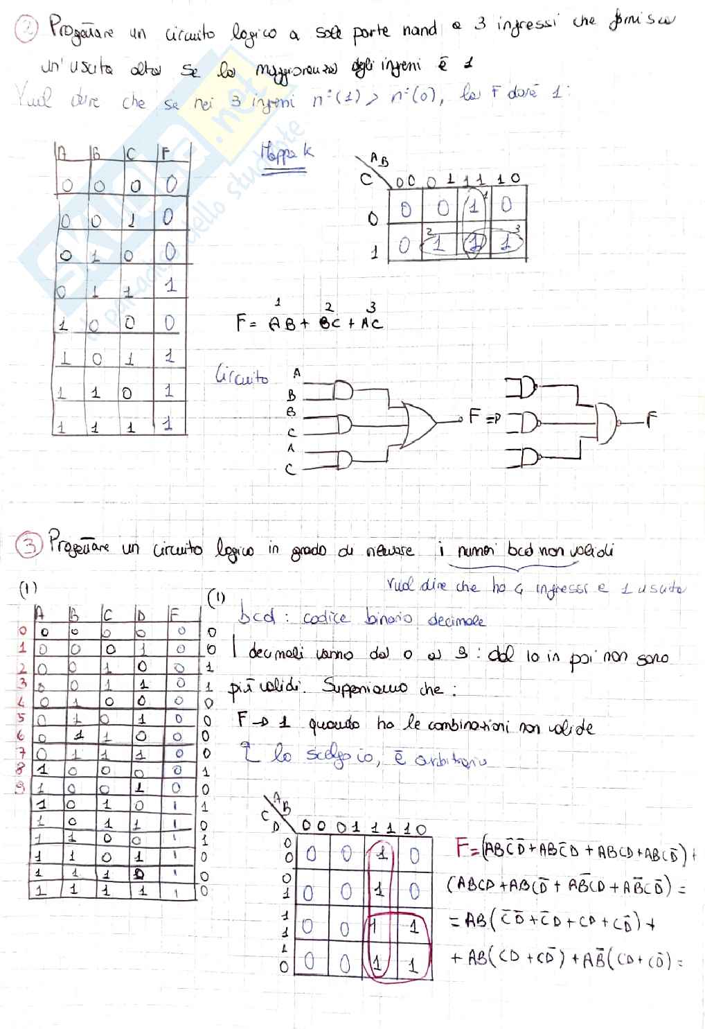 Esercitazioni di Elettronica sia analogica che digitale Pag. 2