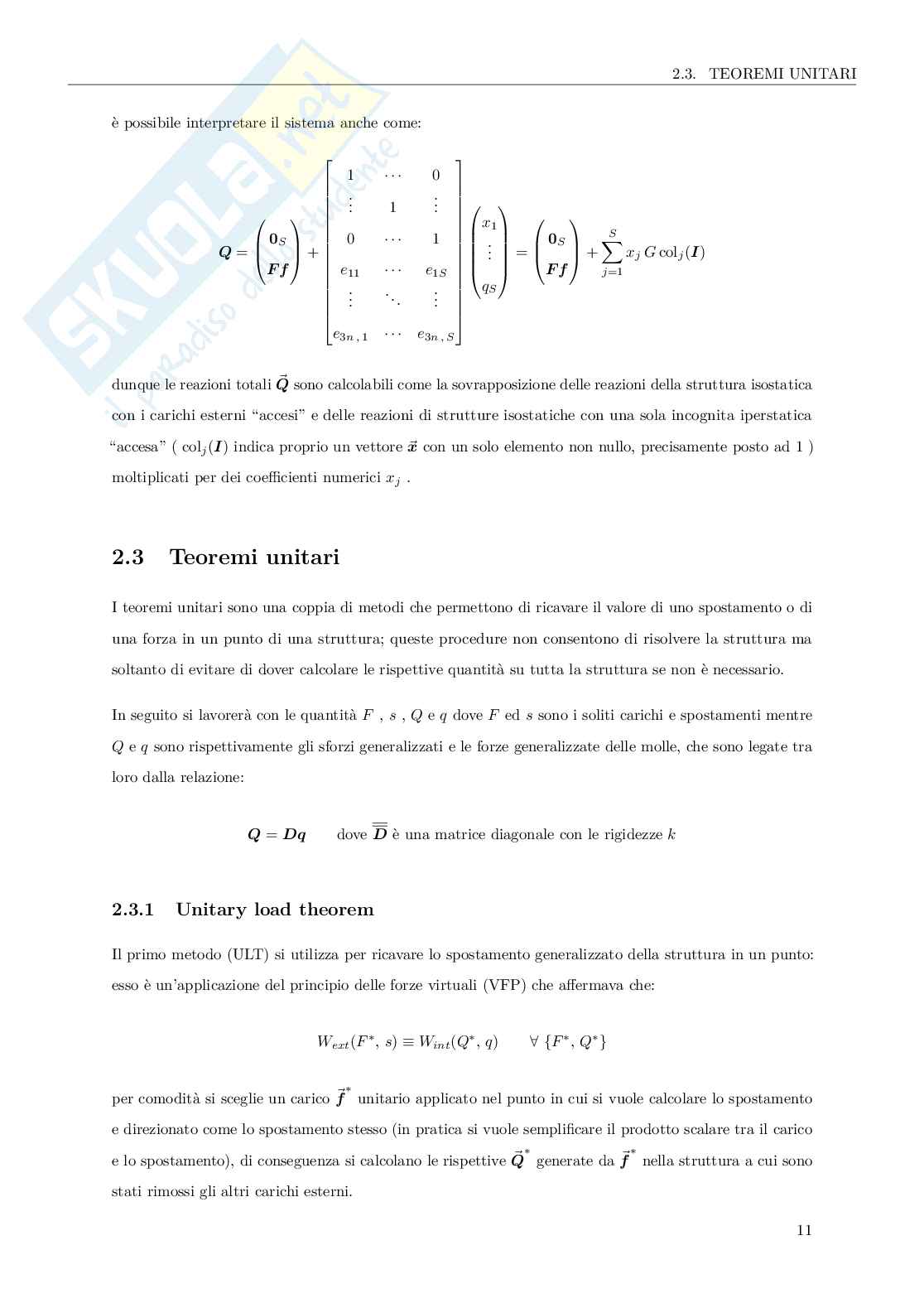 Metodi di calcolo delle strutture Pag. 16