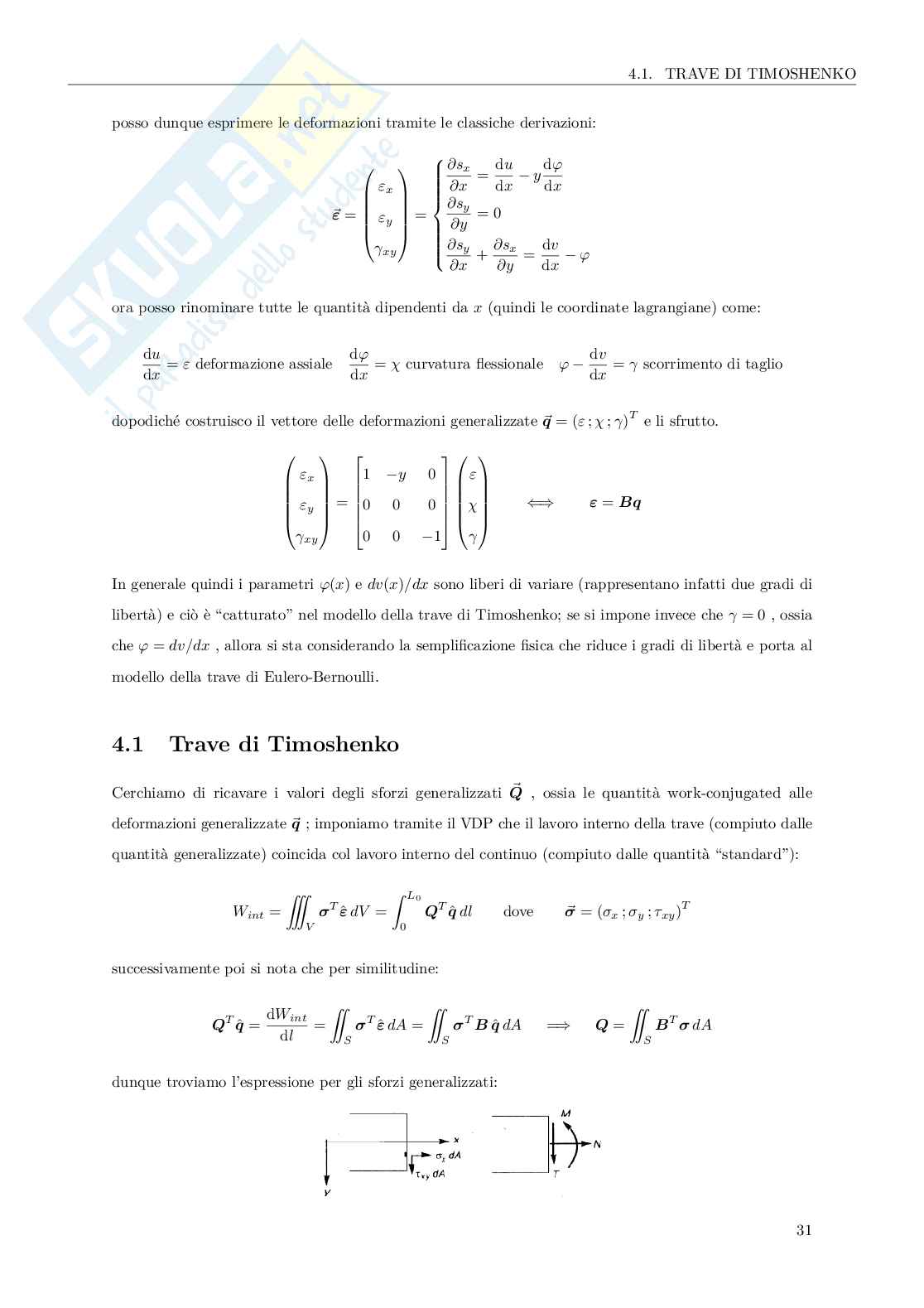 Metodi di calcolo delle strutture Pag. 36