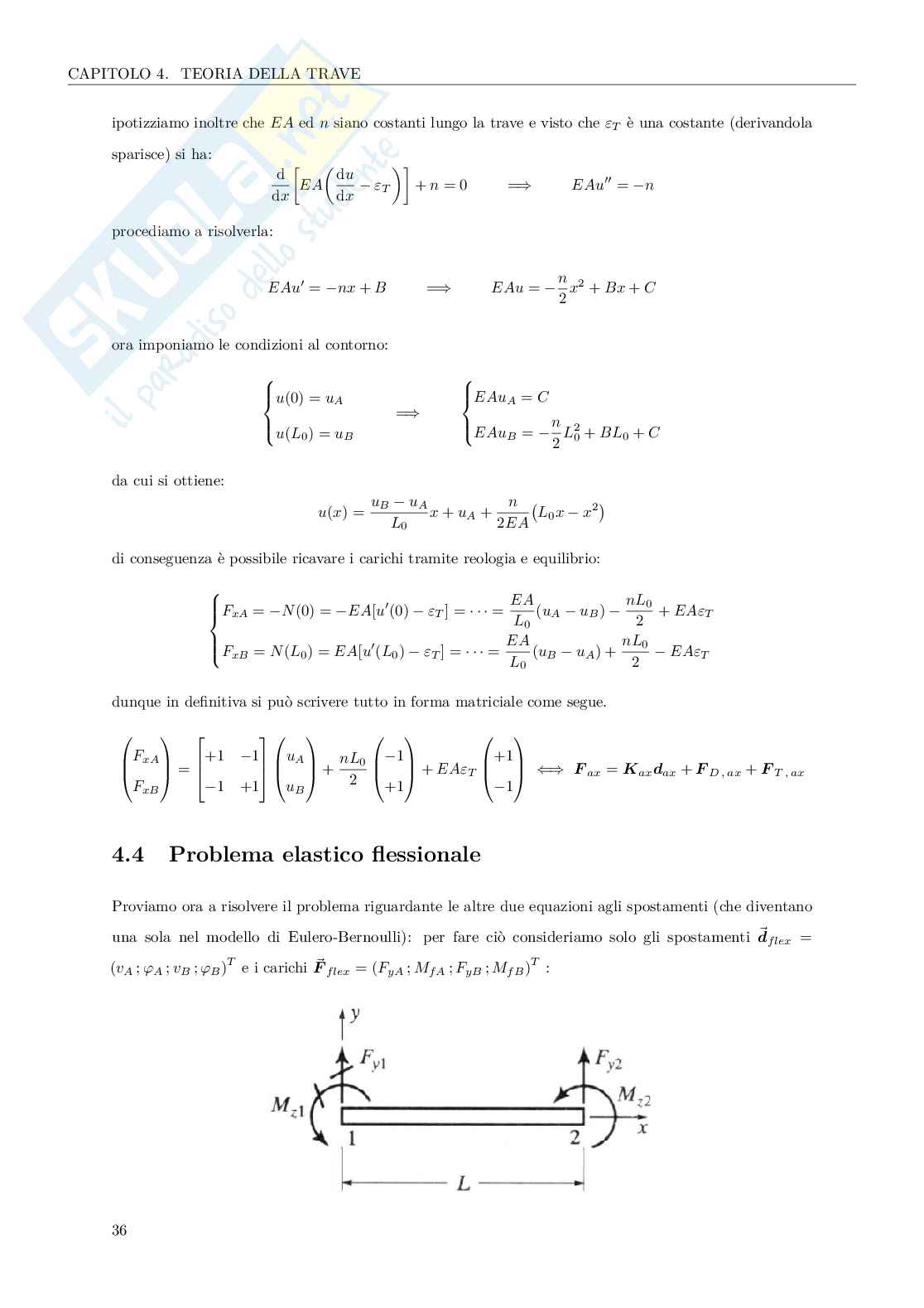 Metodi di calcolo delle strutture Pag. 41