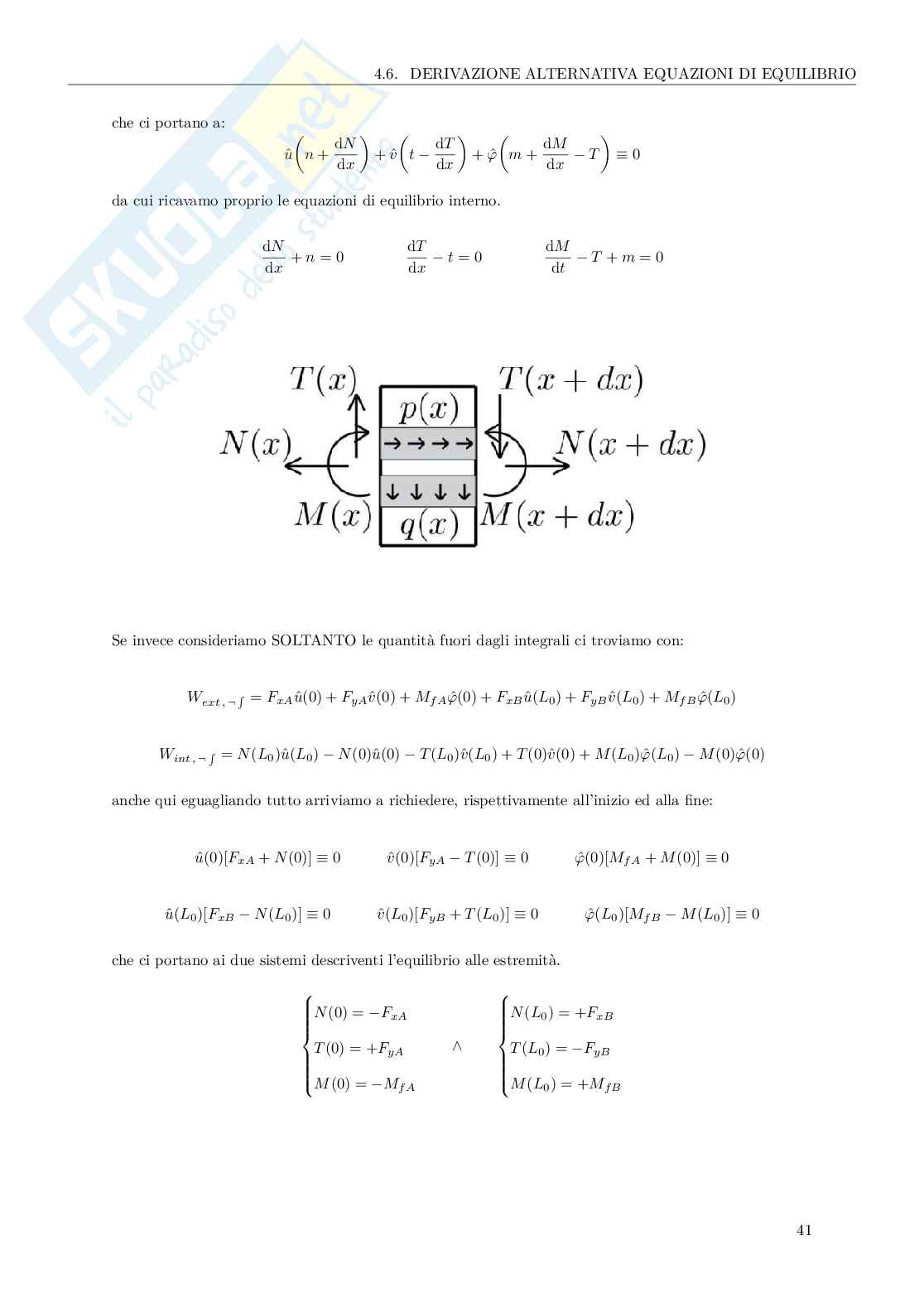 Metodi di calcolo delle strutture Pag. 46