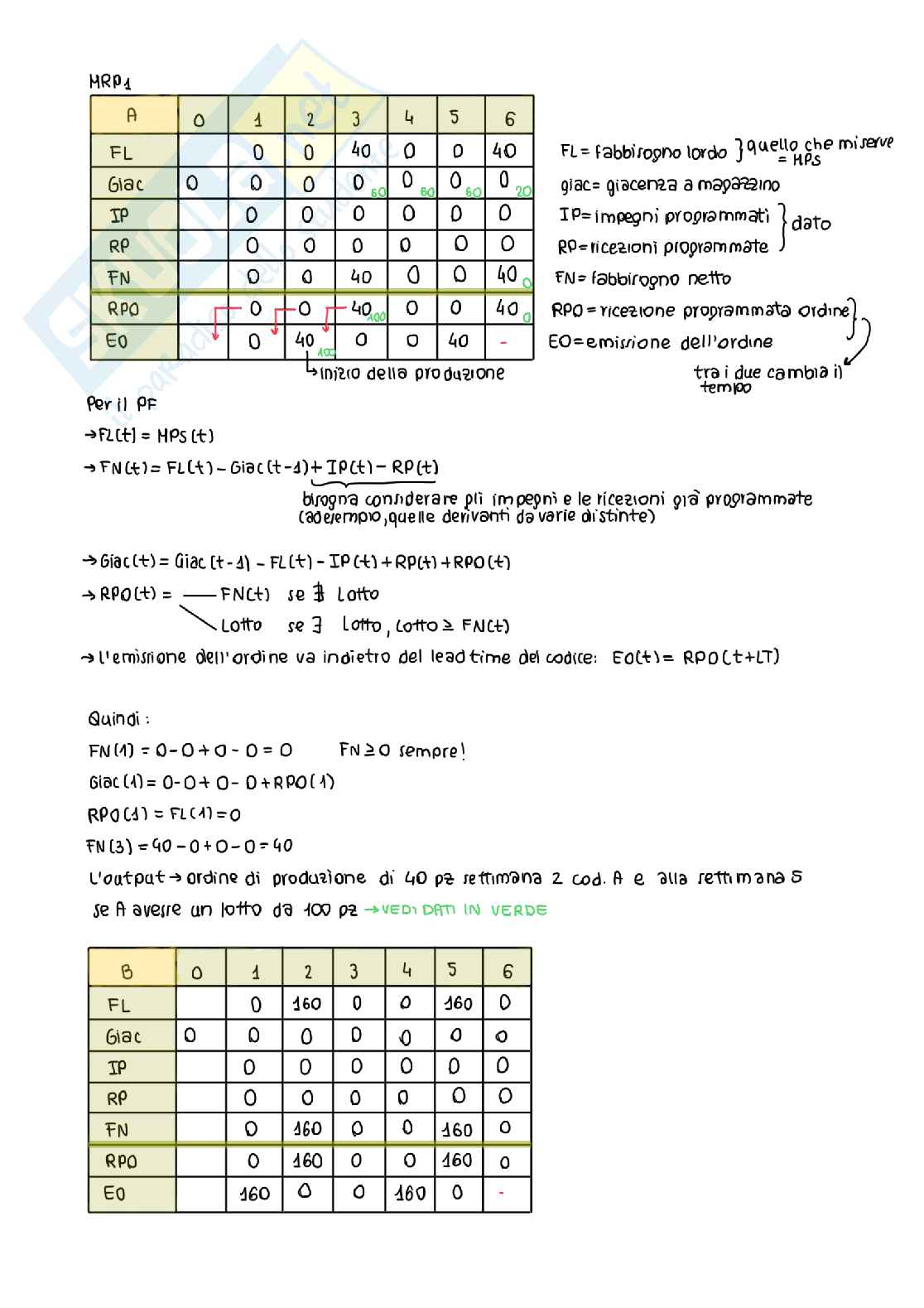 Prima parte degli appunti di Impianti industriali Pag. 16