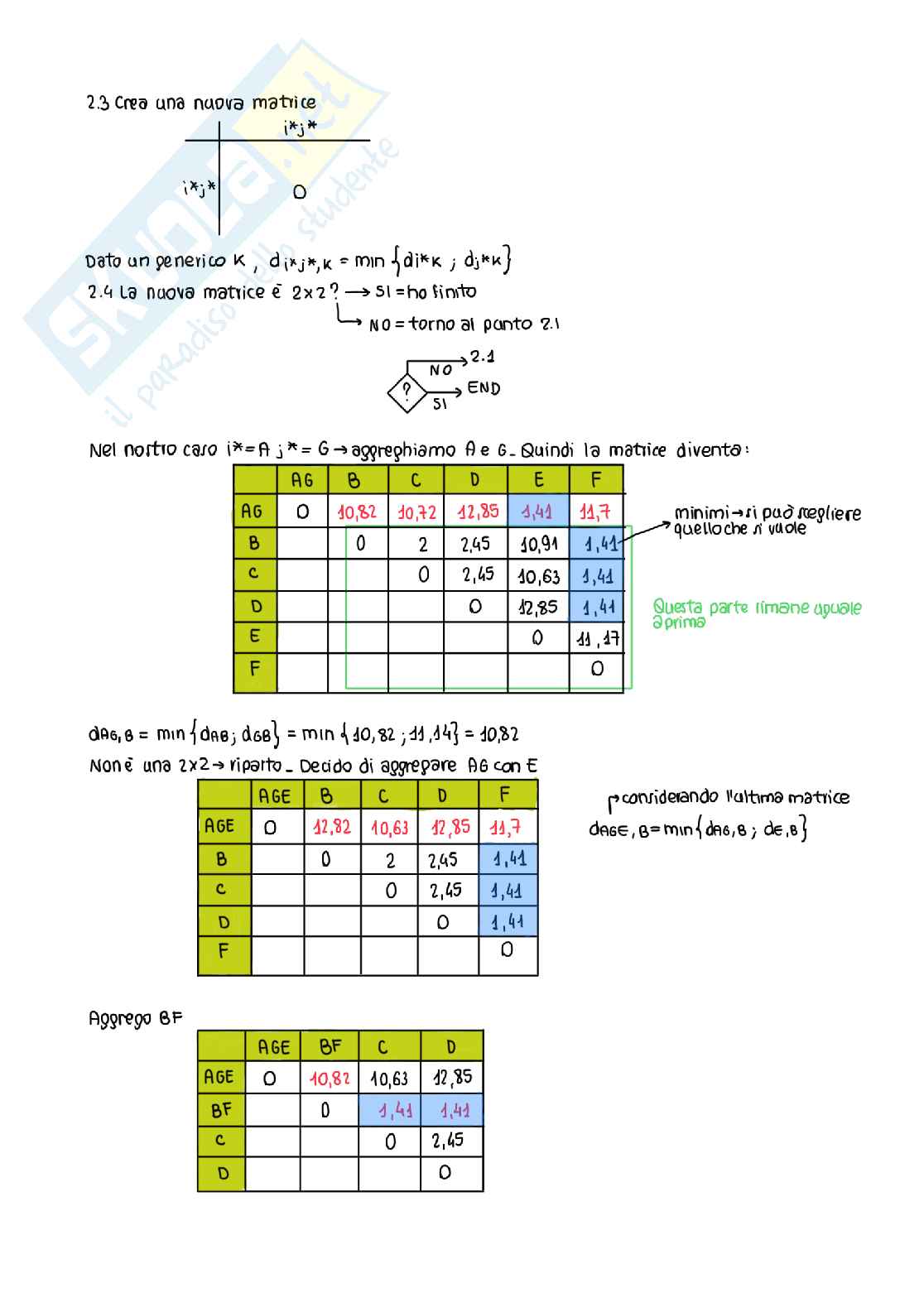 Prima parte degli appunti di Impianti industriali Pag. 21