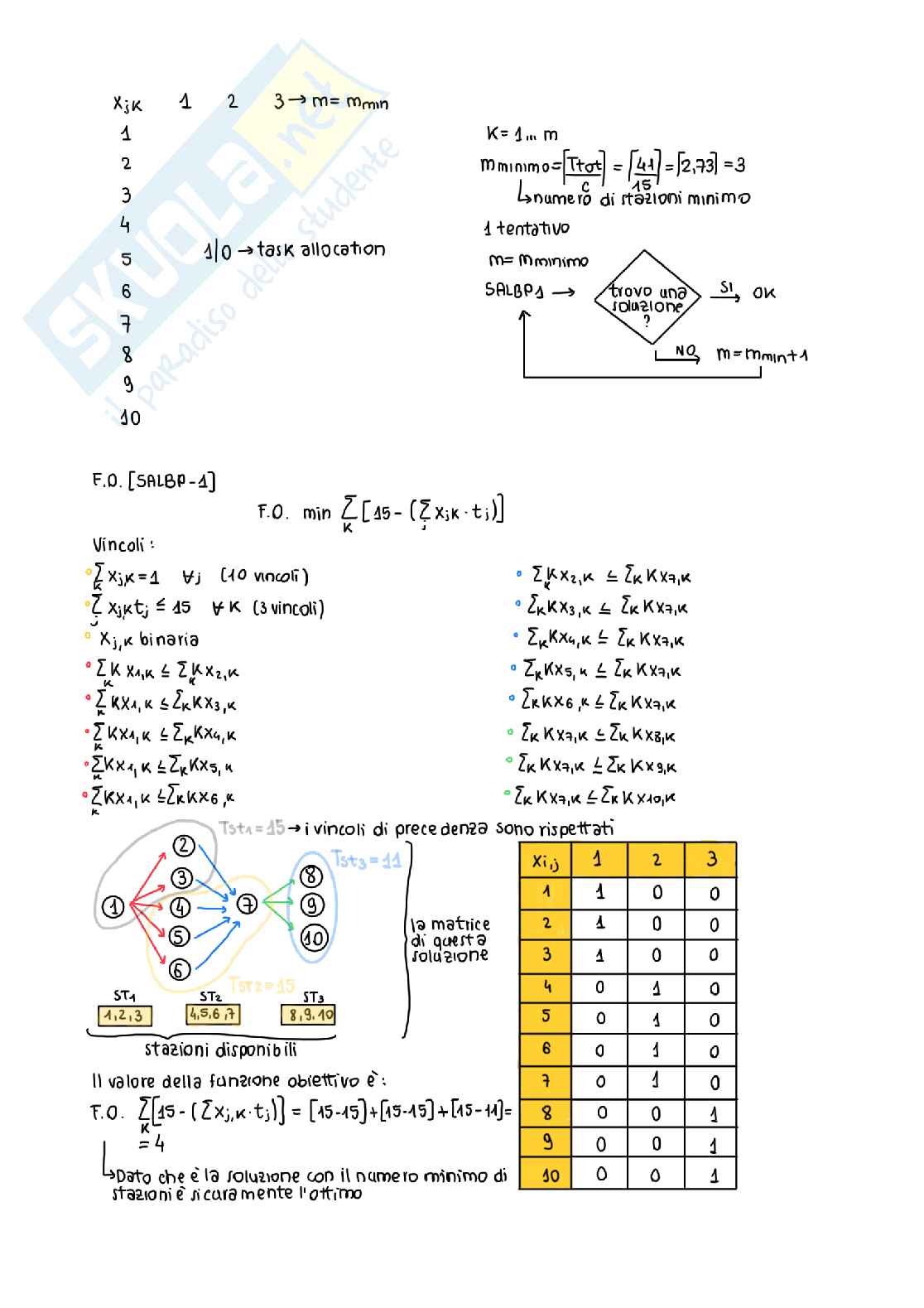 Prima parte degli appunti di Impianti industriali Pag. 31