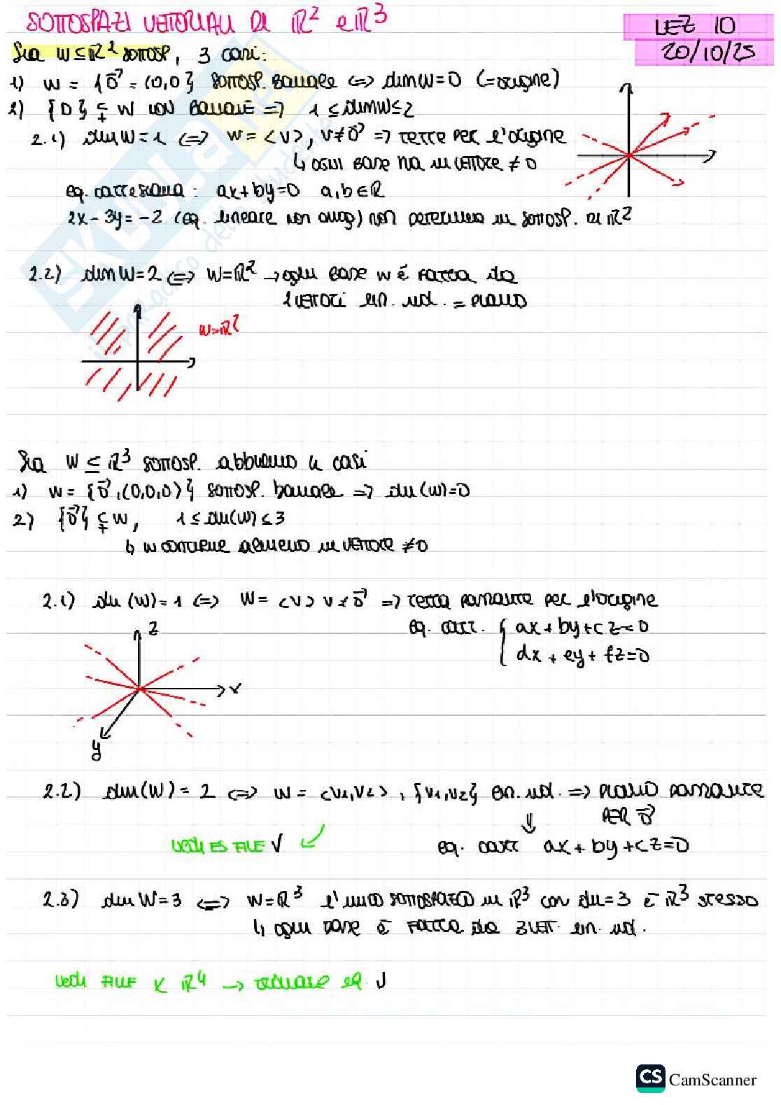 Dimensione di sottospazi  Pag. 6