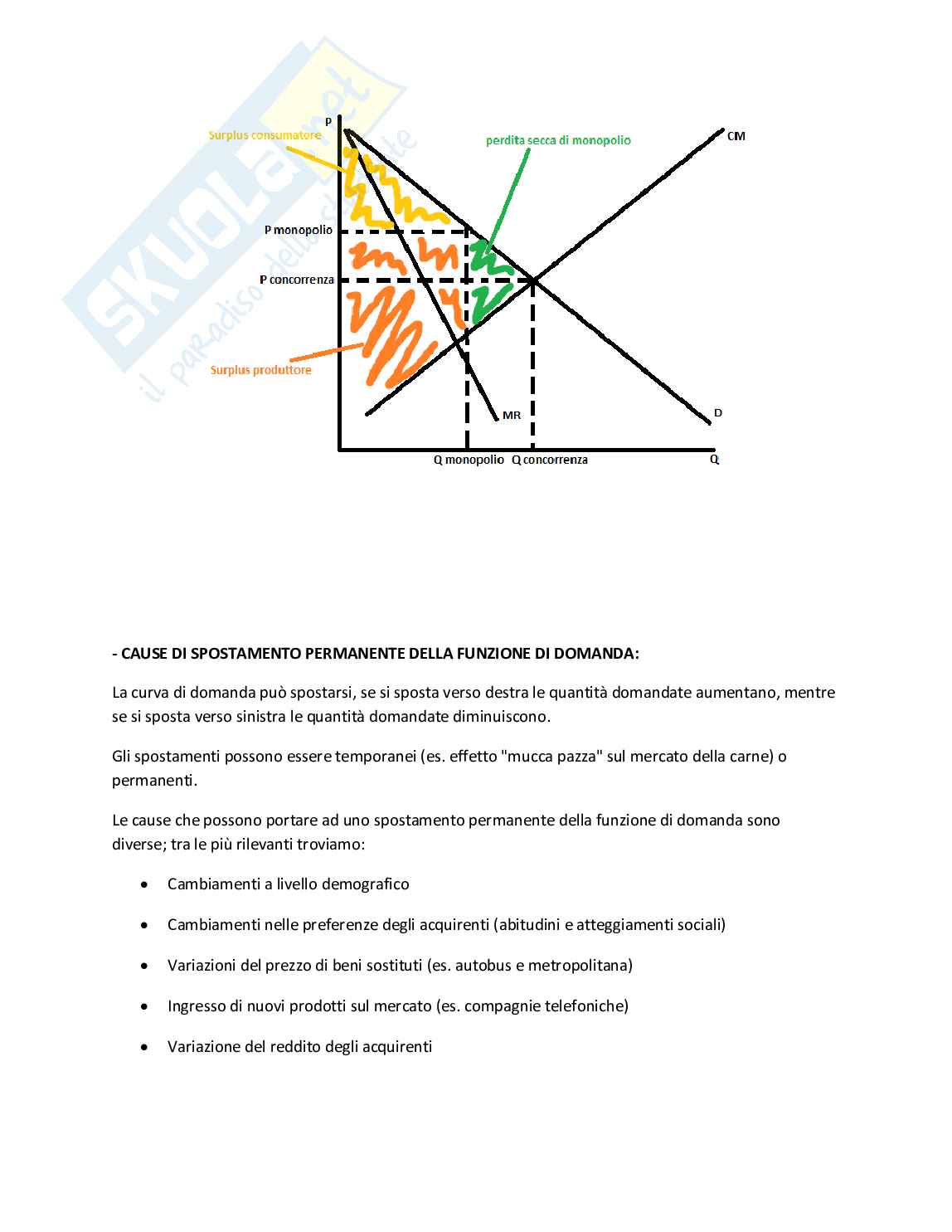 Domande esame Economia politica Pag. 6