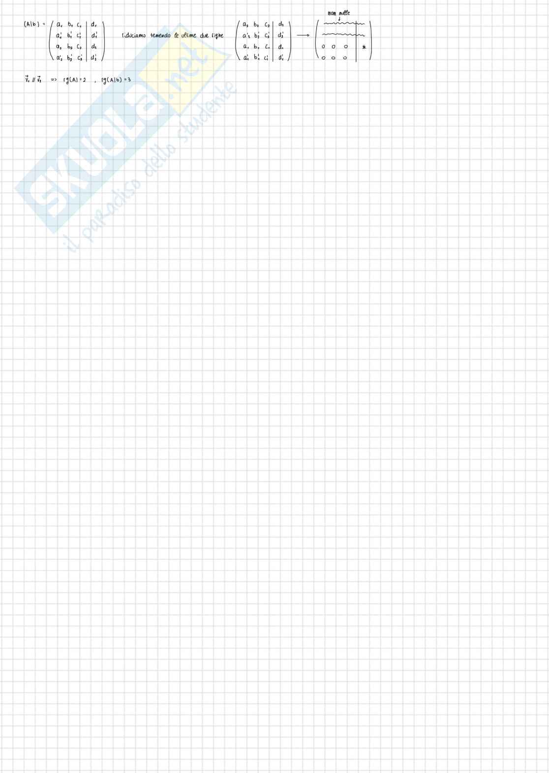 Algebra lineare e geometria - Appunti Pag. 31