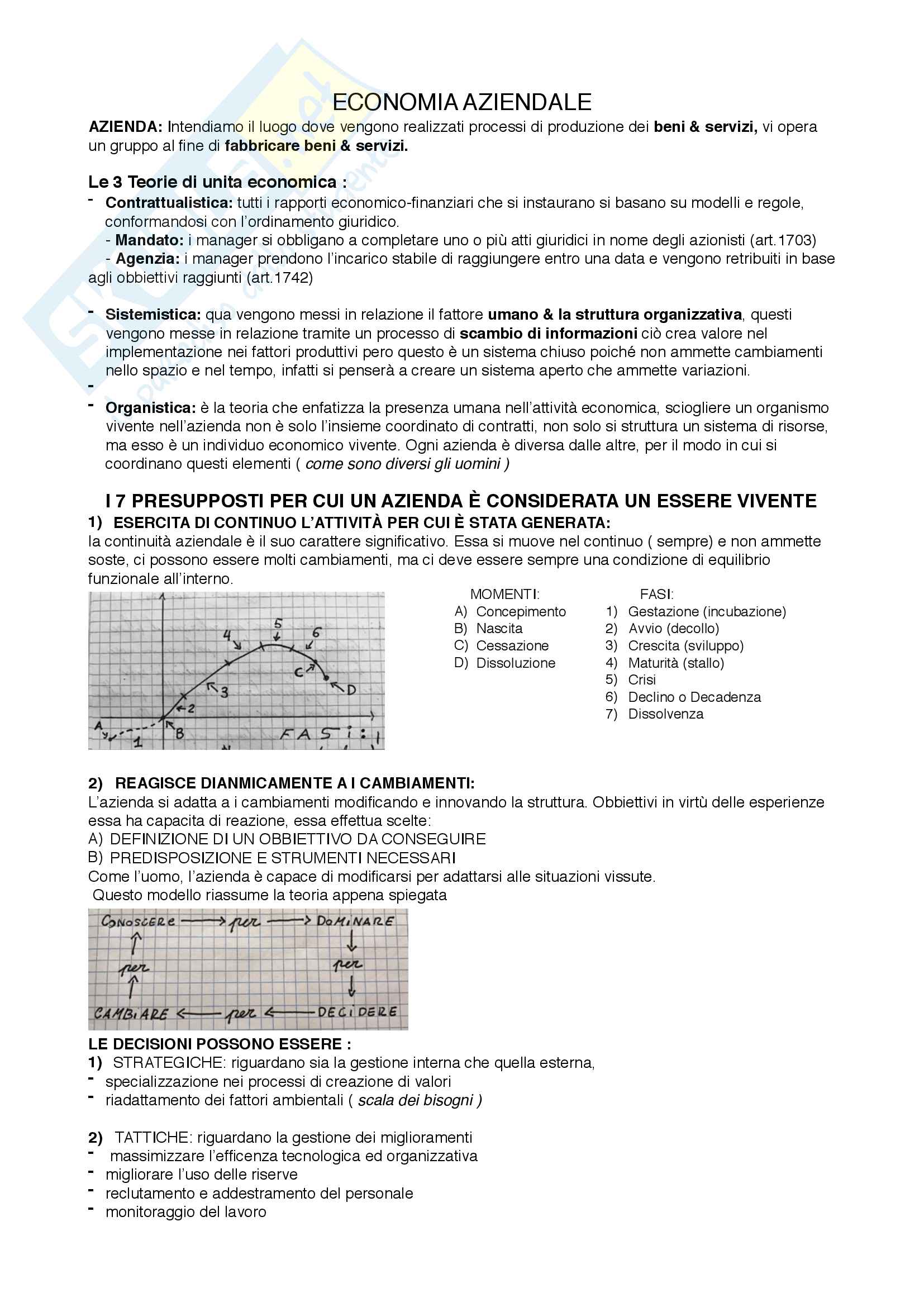 Nozioni Essenziali Appunti Di Economia Aziendale