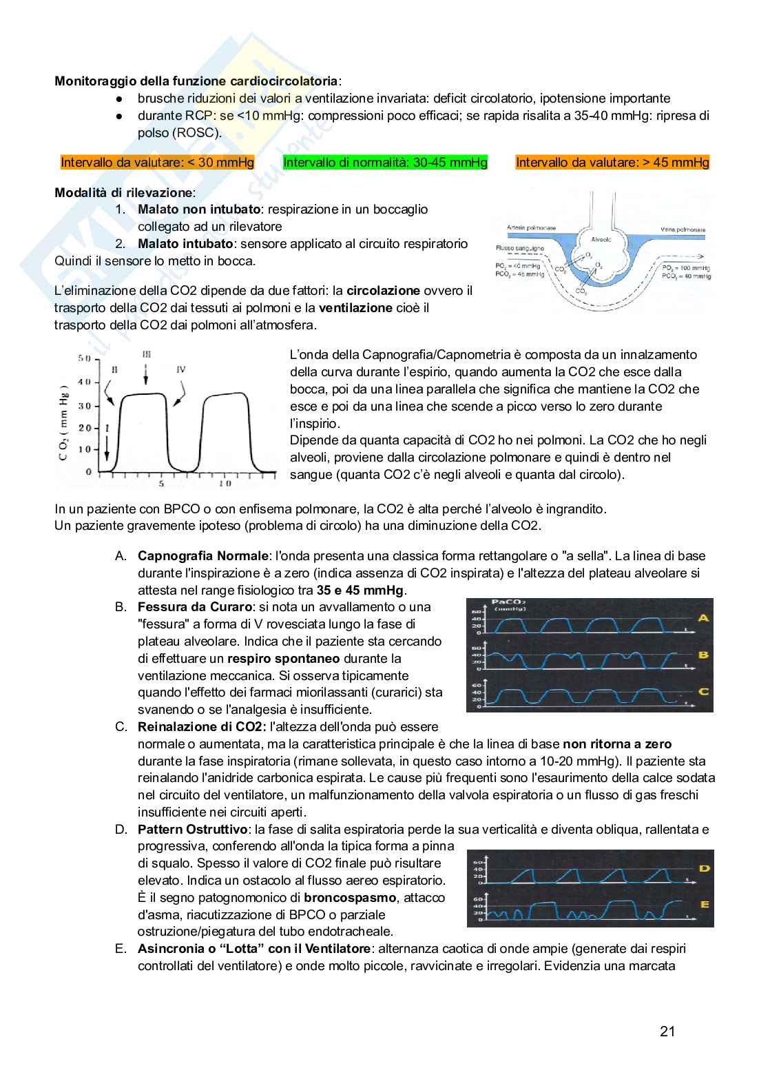 Rianimazione e terapia intensiva Pag. 21