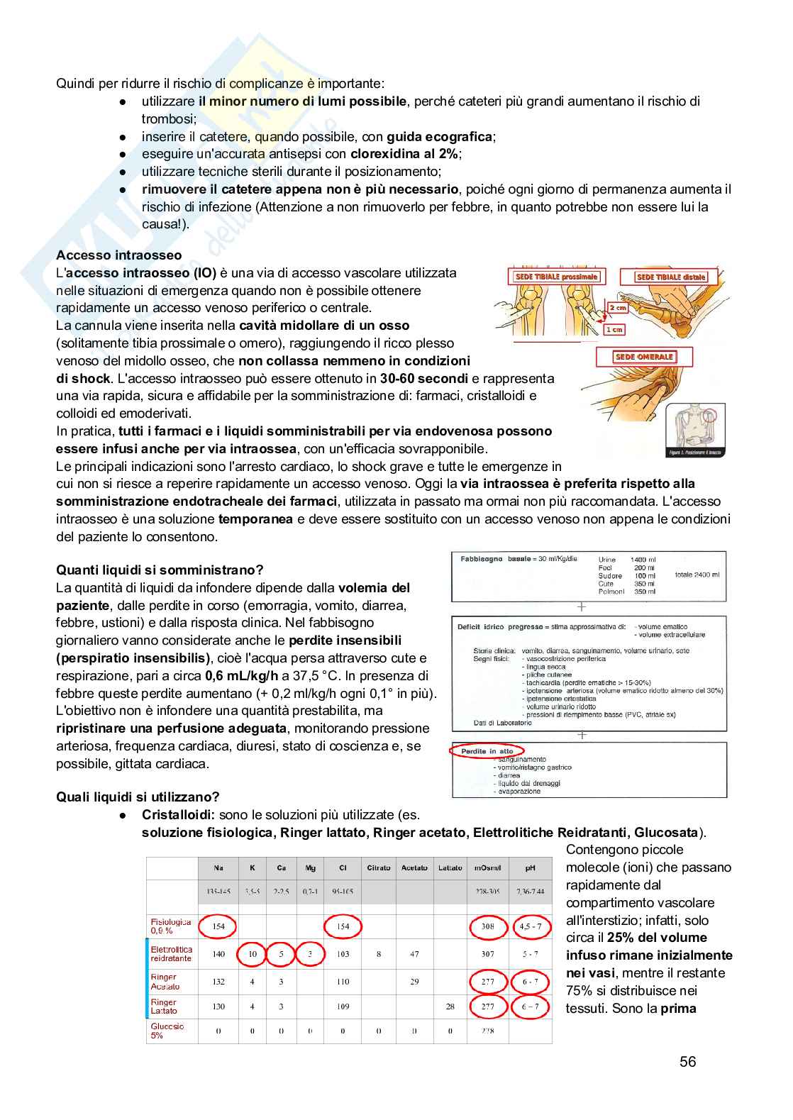 Rianimazione e terapia intensiva Pag. 56