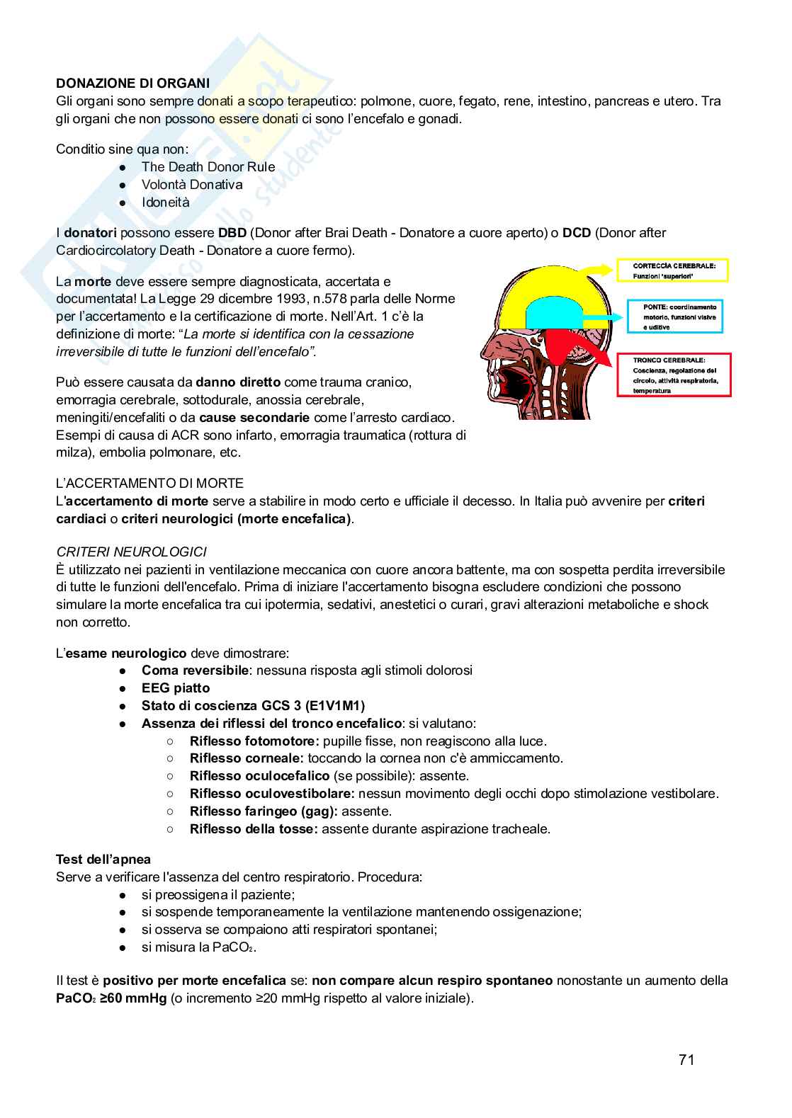 Rianimazione e terapia intensiva Pag. 71