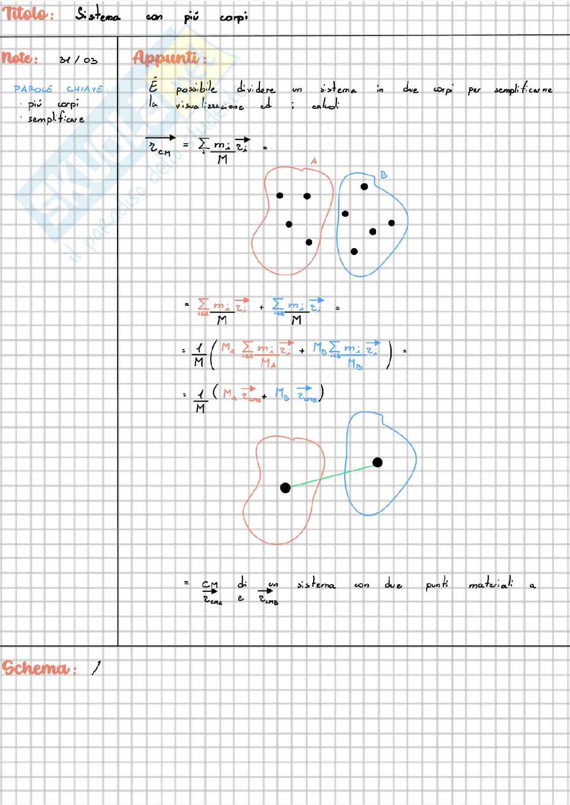 Fisica generale 1 - Sistemi Pag. 6