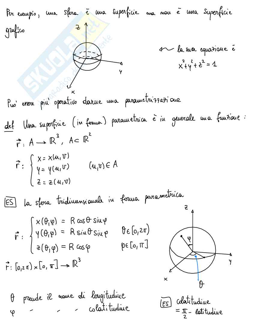 Funzioni di più variabili a valori vettoriali Pag. 2