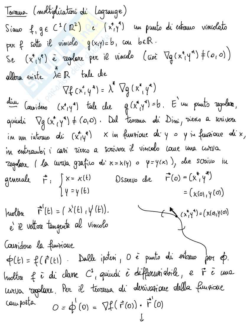 Funzioni di più variabili a valori vettoriali Pag. 21