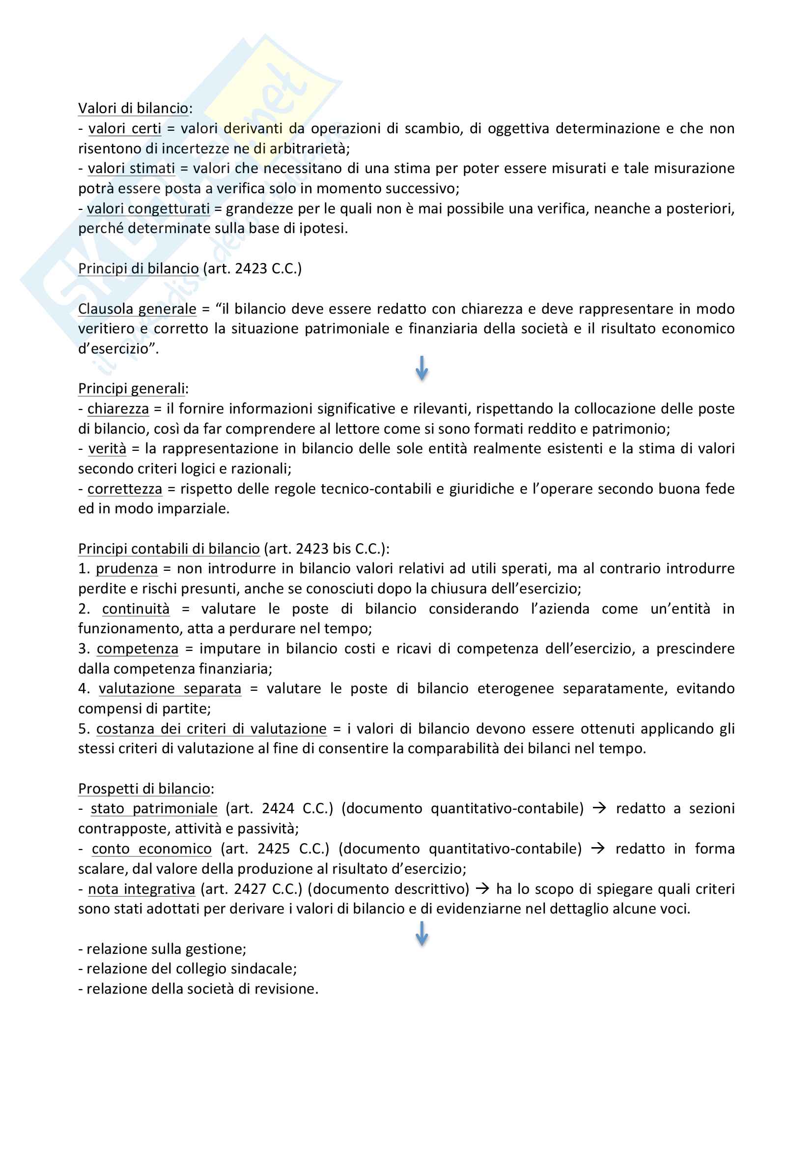 Ragioneria e contabilità aziendale, riassunti Pag. 31