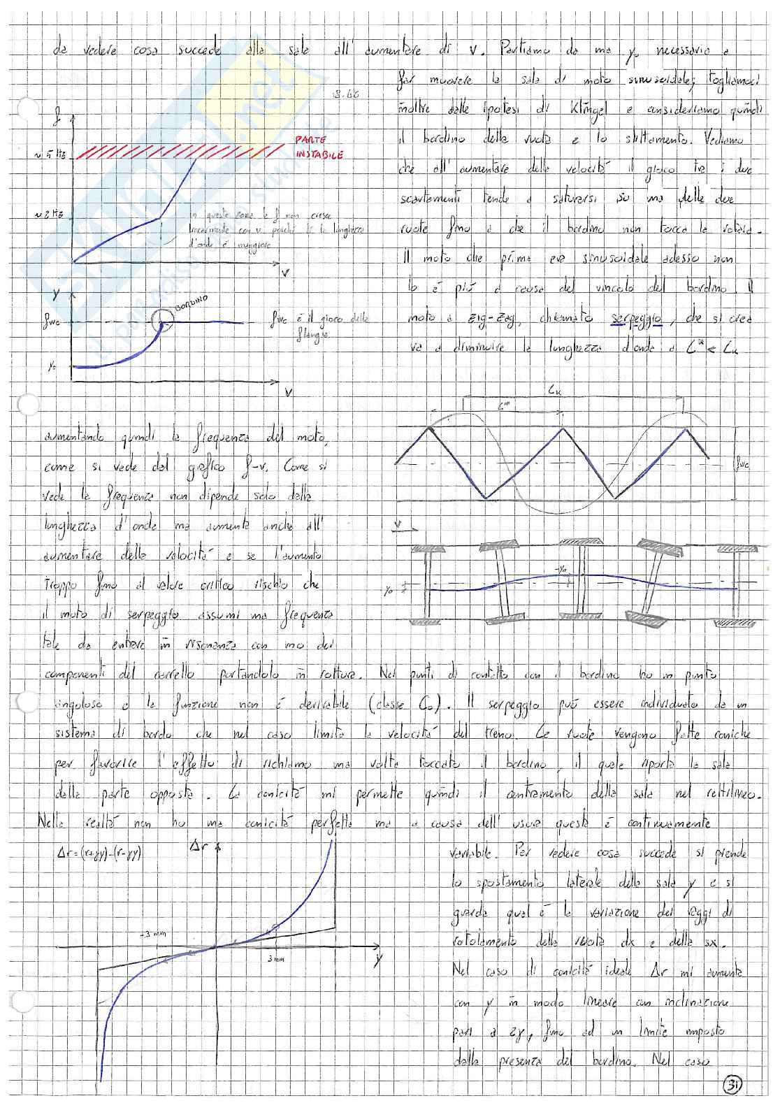 Costruzione Veicoli Ferroviari - Teoria Pag. 31