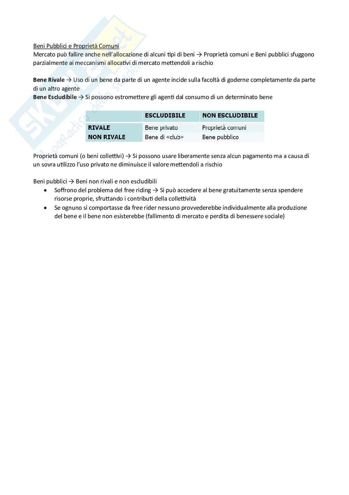 Microeconomia - prova di completamento Pag. 36