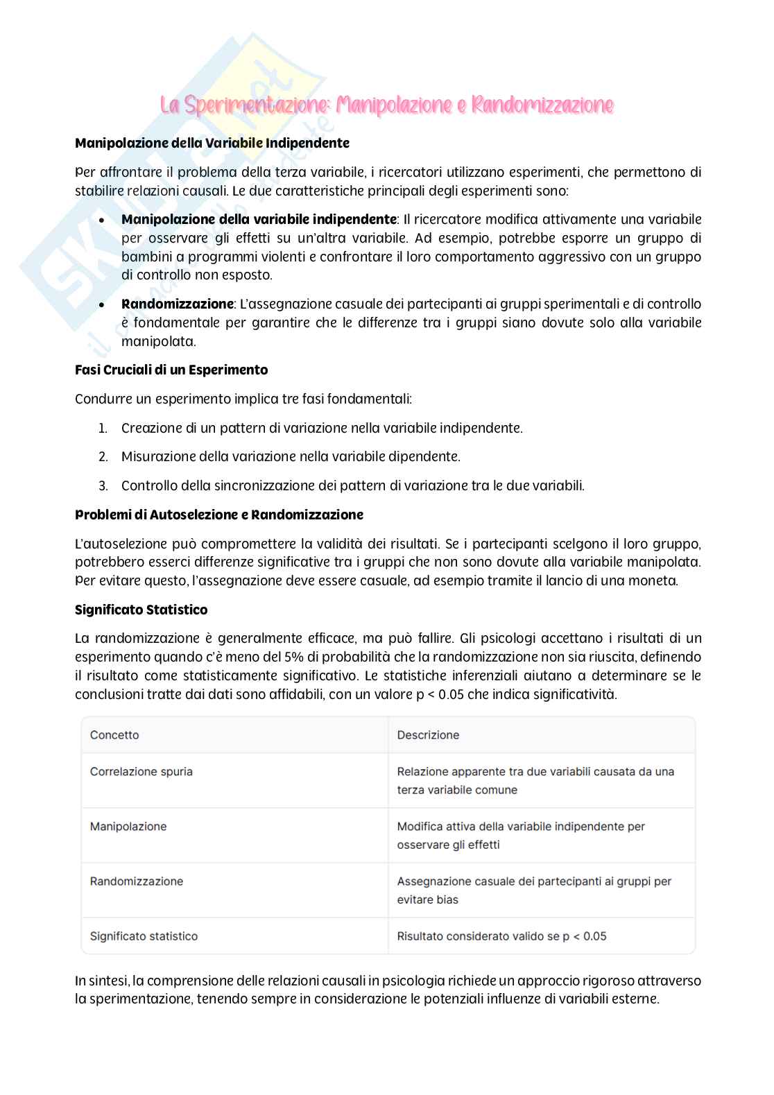 Psicologia generale - parte I Pag. 11