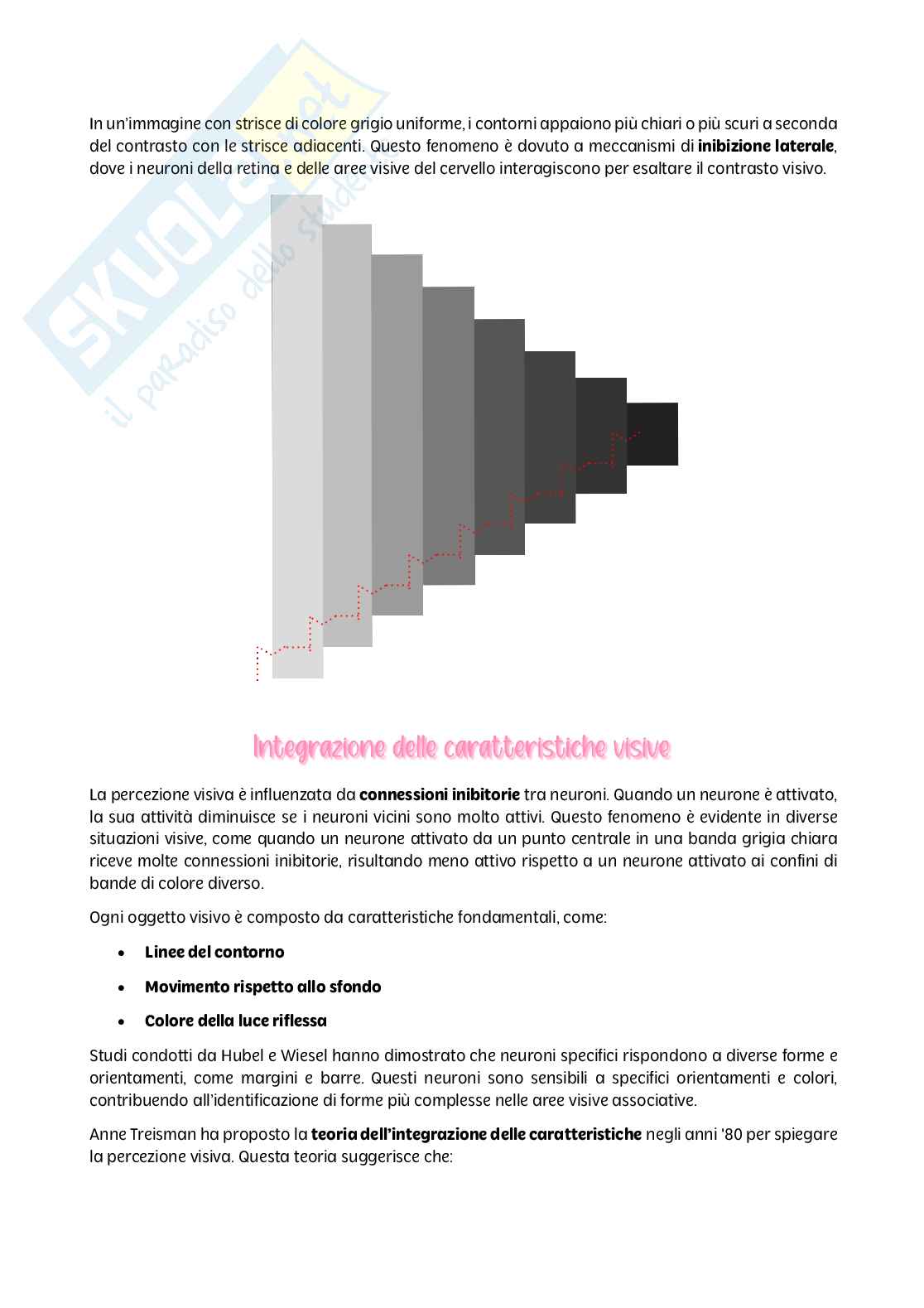 Psicologia generale - parte I Pag. 36