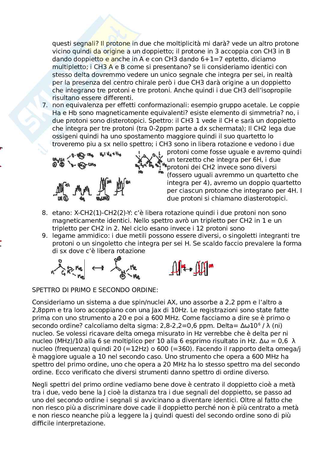 Appunti Metodi fisici chimica organica Pag. 21