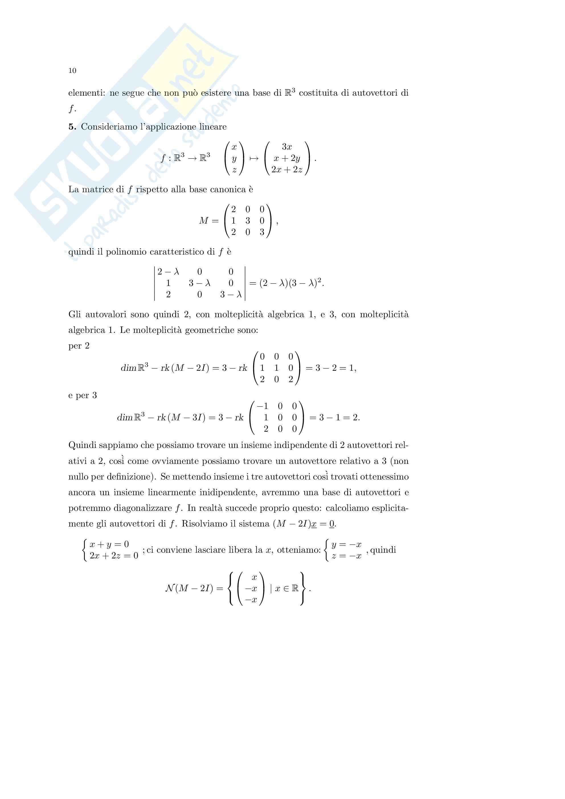 Algebra lineare Pag. 91