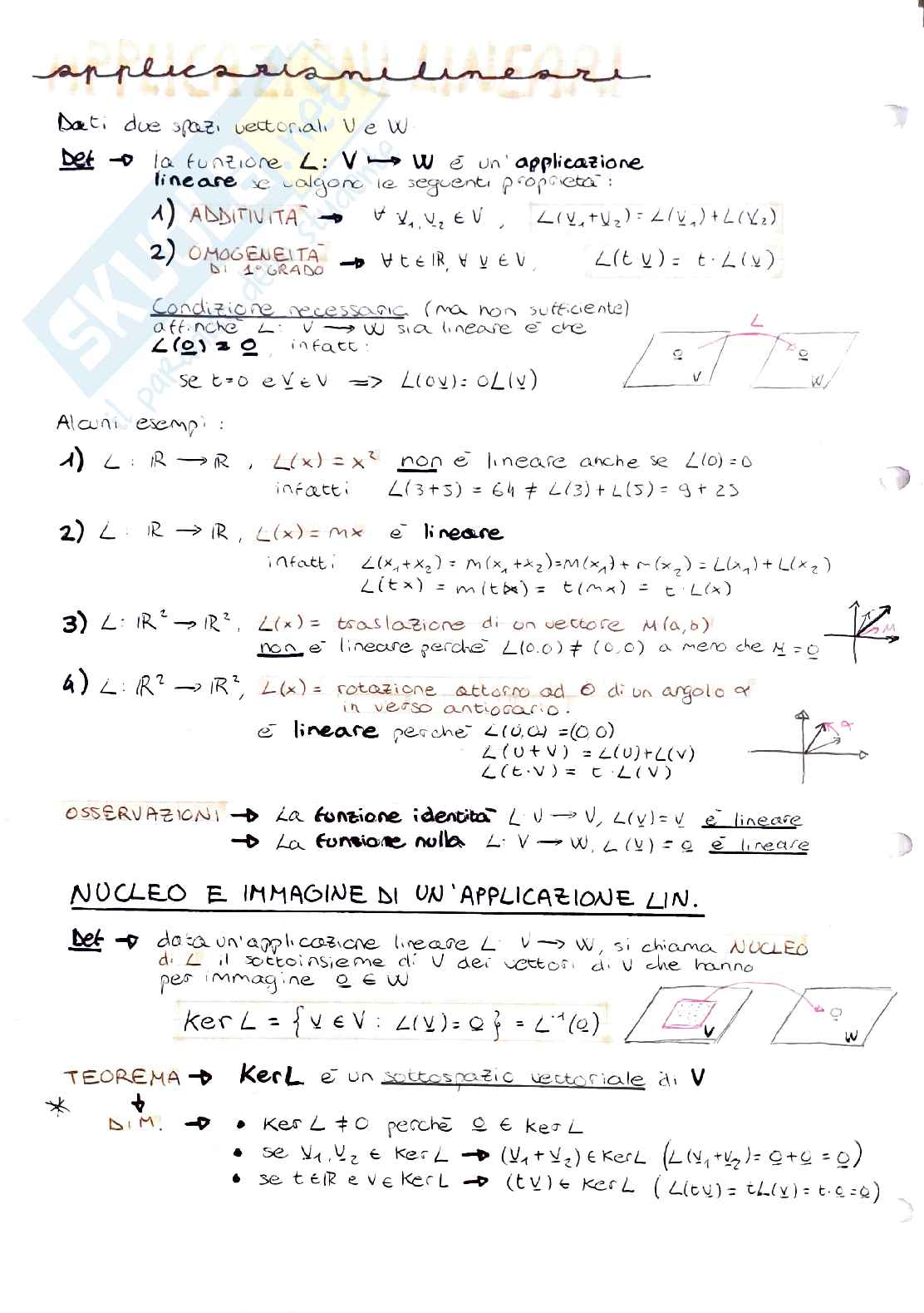 Schemi Analisi II (tutto il programma) Pag. 16