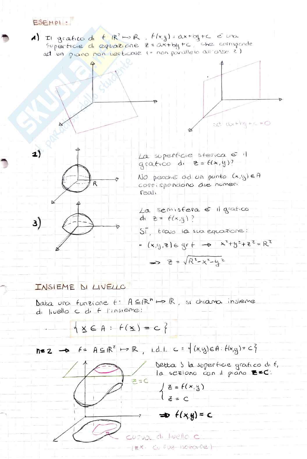 Schemi Analisi II (tutto il programma) Pag. 31
