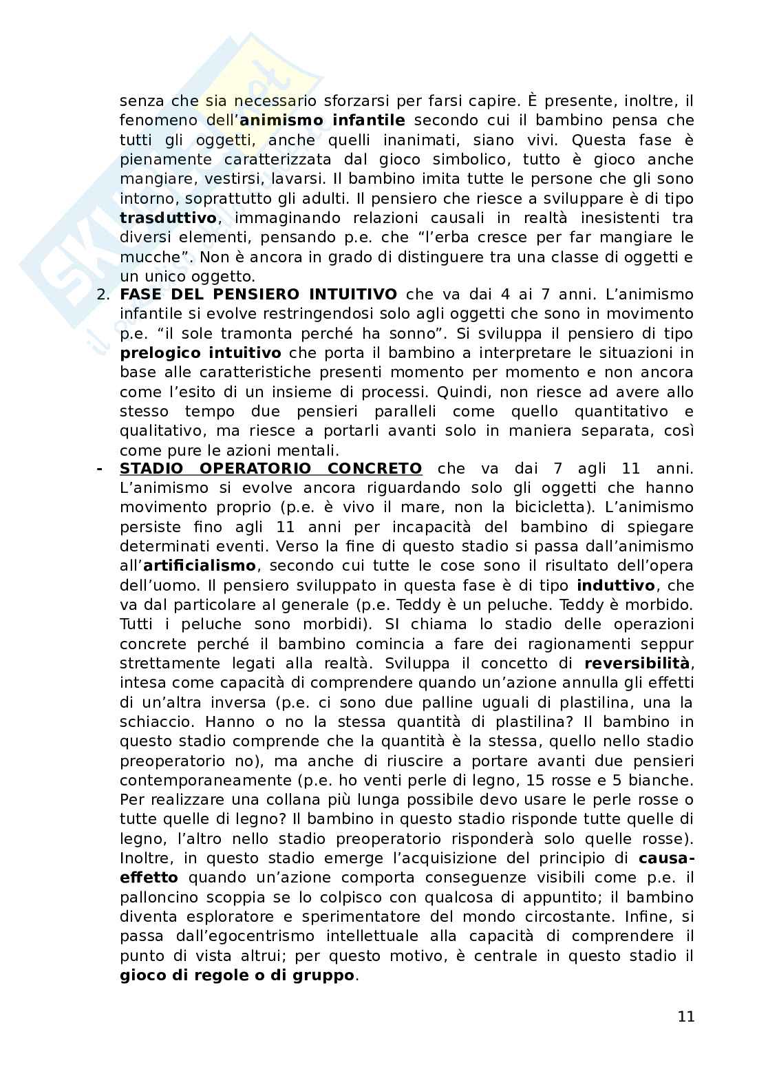 Psicologia della disabilità e dell'integrazione Pag. 11
