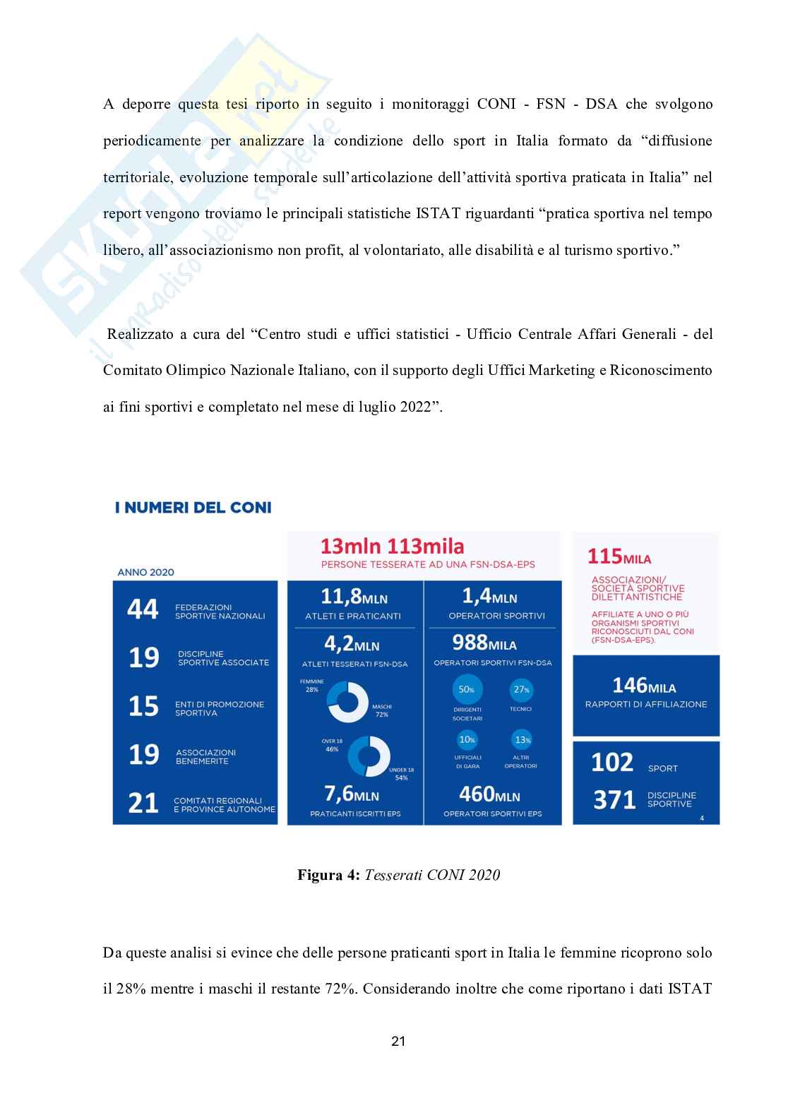 Crescita e lo sviluppo del calcio femminile nella società come fenomeno sociologico Pag. 26