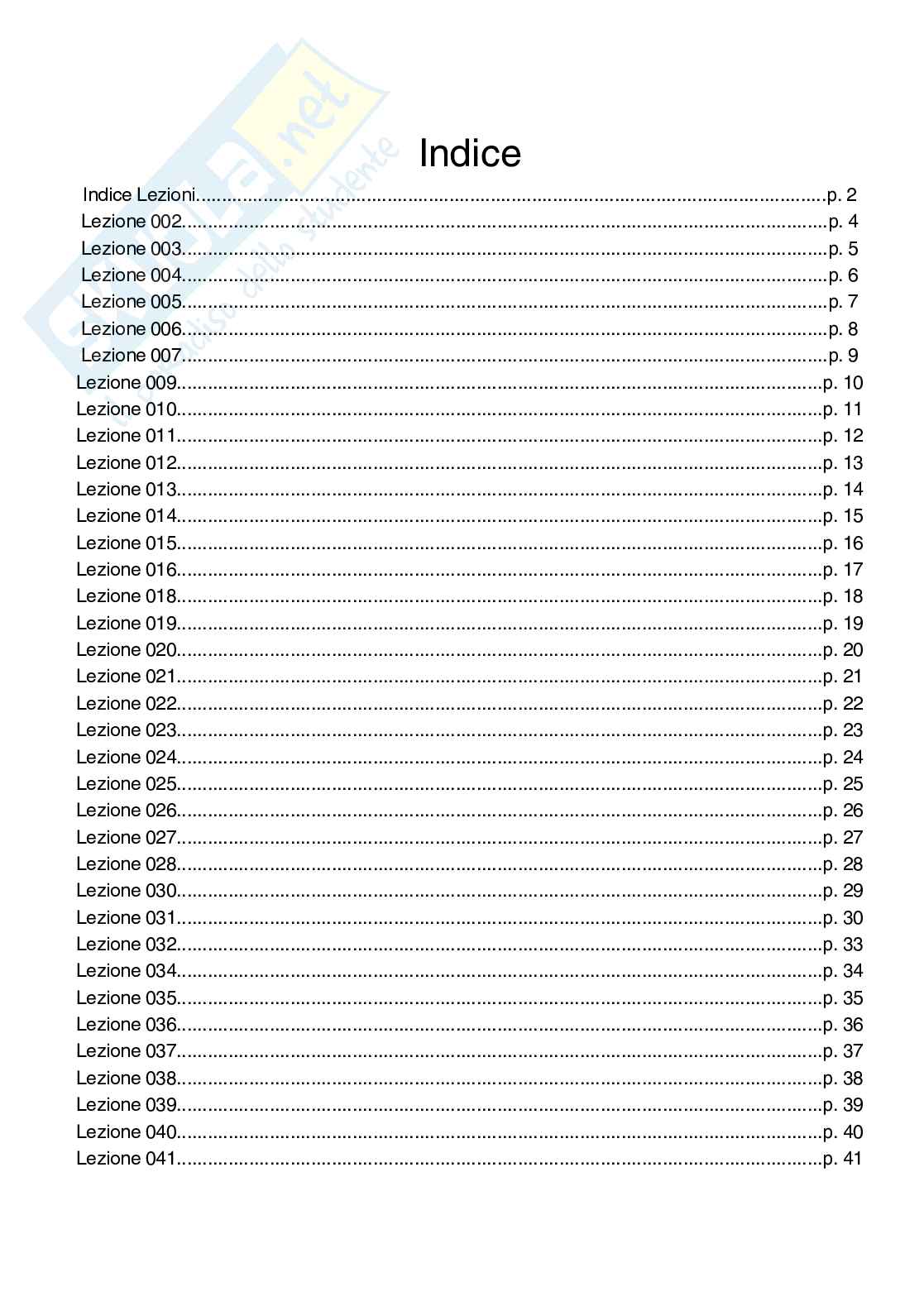 Informatica Grafica e BIM – Preparazione esame – Paniere completo risposte chiuse (150) – A.A. 2025/2026 Pag. 2