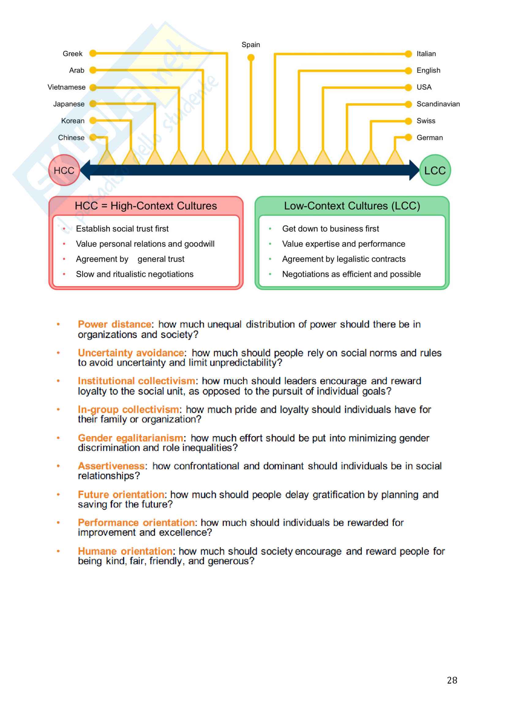Leadership and innovation Pag. 26