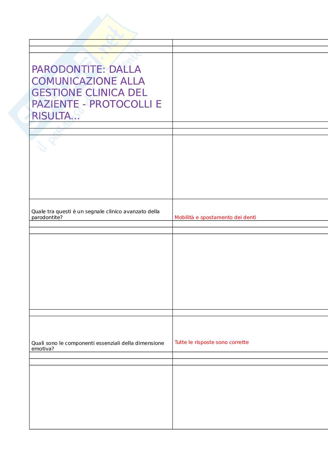 Parodontite: dalla comunicazione alla gestione clinica del paziente - protocolli e risulta Pag. 1