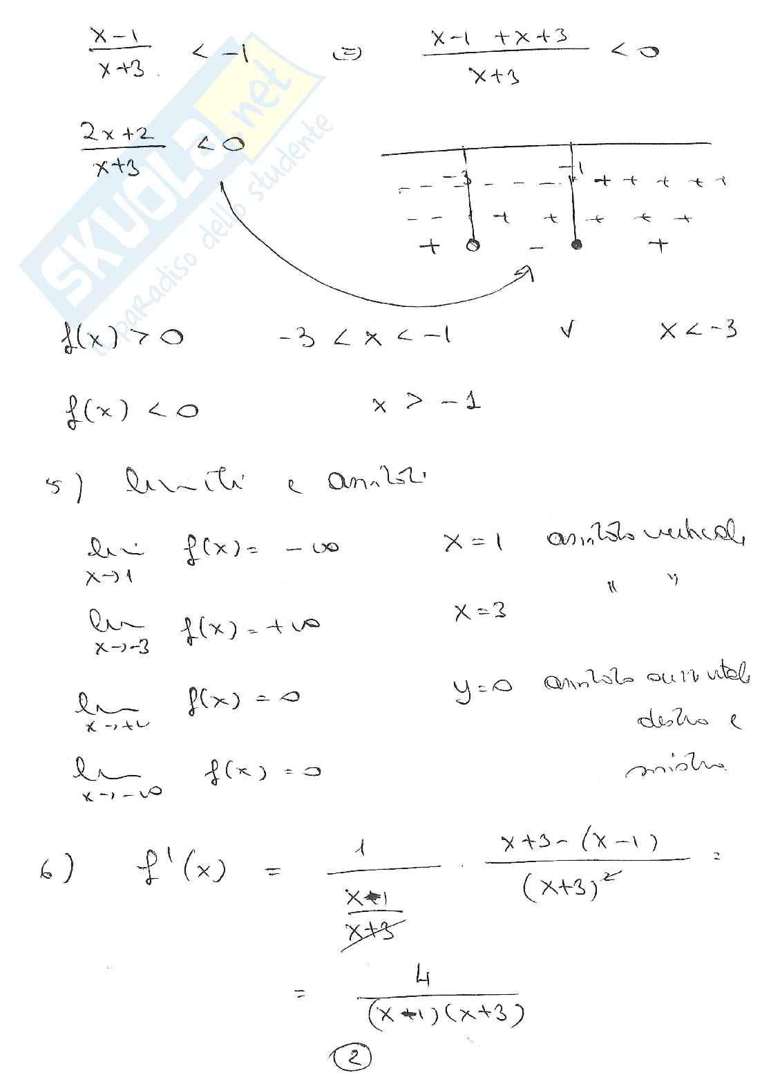 Prove d'esame svolte Analisi matematica 1 - parte 3 Pag. 21