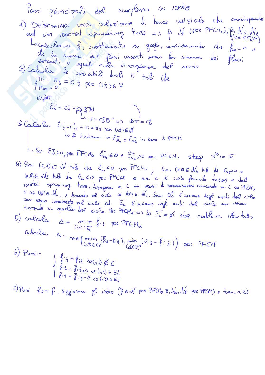 Appunti di Ricerca operativa Pag. 36