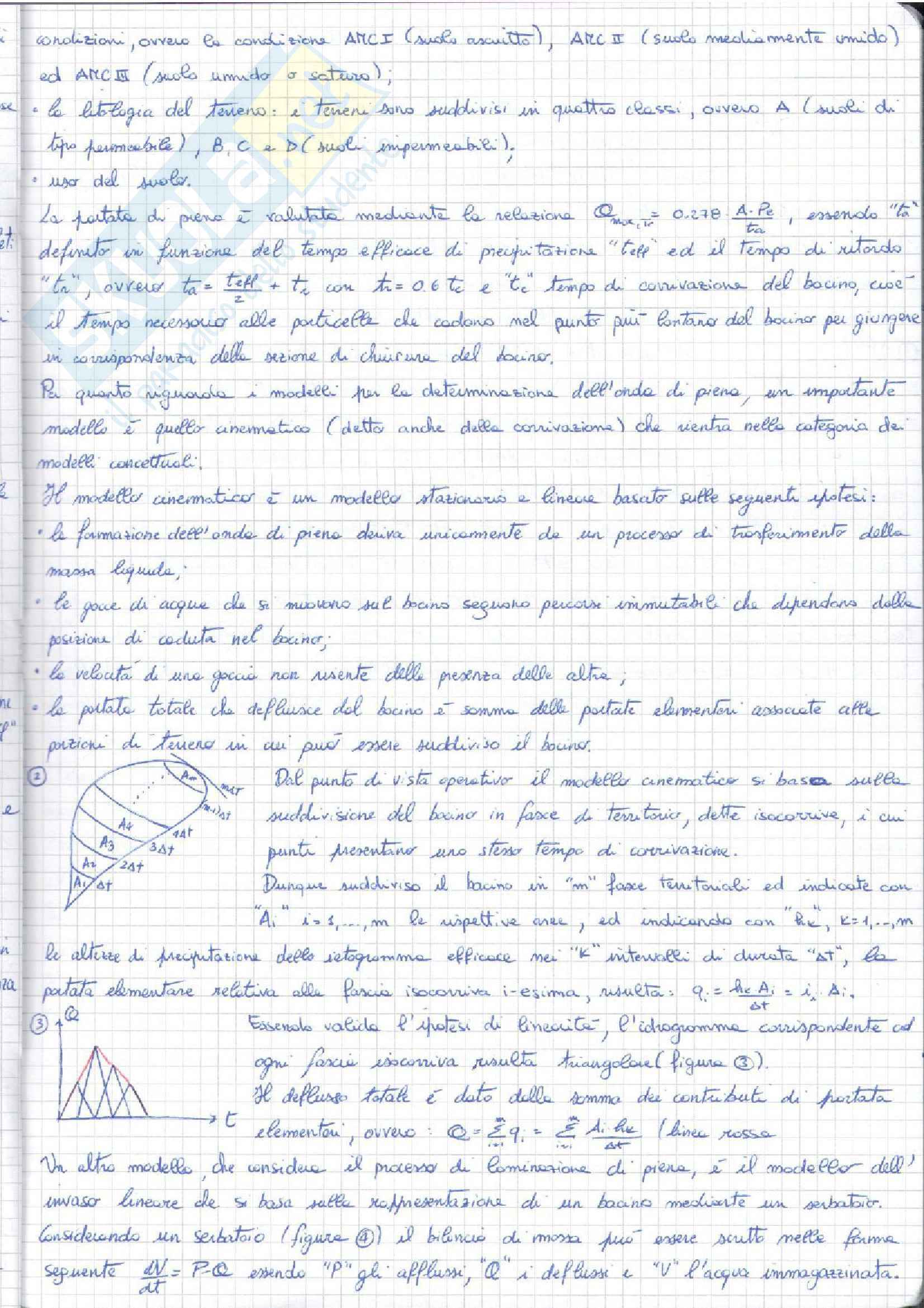 Esame di stato - I prova (idraulica) Pag. 31