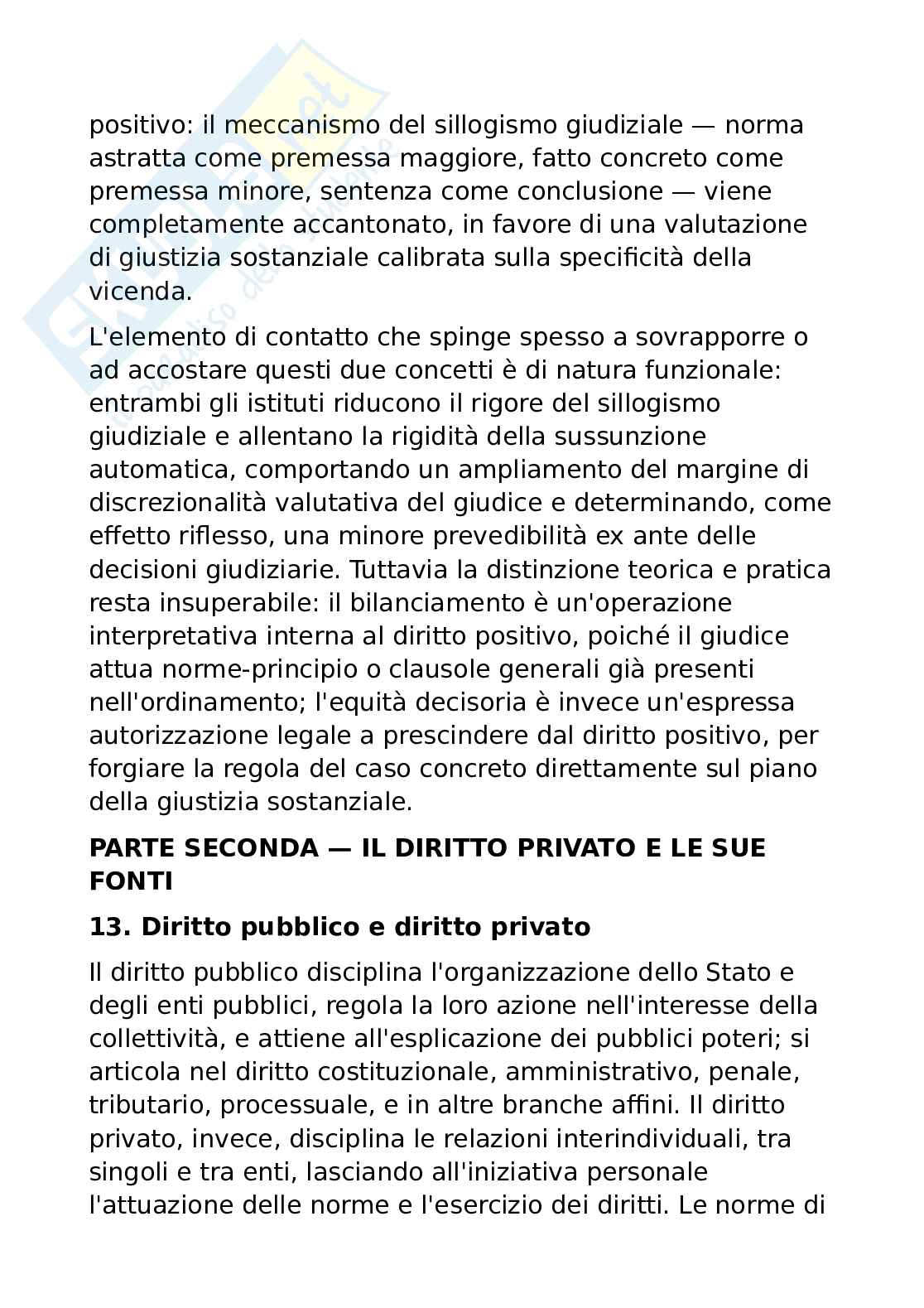 Appunti Diritto privato Pag. 16