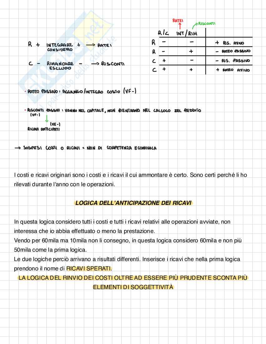 Riassunto esame Economia aziendale, Prof. Cimini Riccardo, libro consigliato Economia aziendale. Estratto. Vol. 1: Attività aziendale e processi produttivi , Cavalieri, Ferraris Franceschi Pag. 36