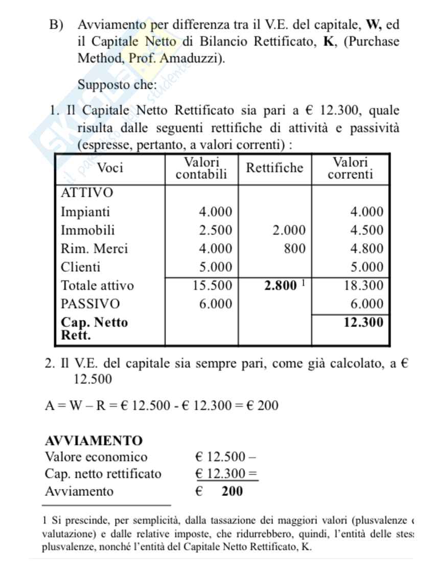 Riassunto esame Economia aziendale, Prof. Cimini Riccardo, libro consigliato Economia aziendale. Estratto. Vol. 1: Attività aziendale e processi produttivi , Cavalieri, Ferraris Franceschi Pag. 41