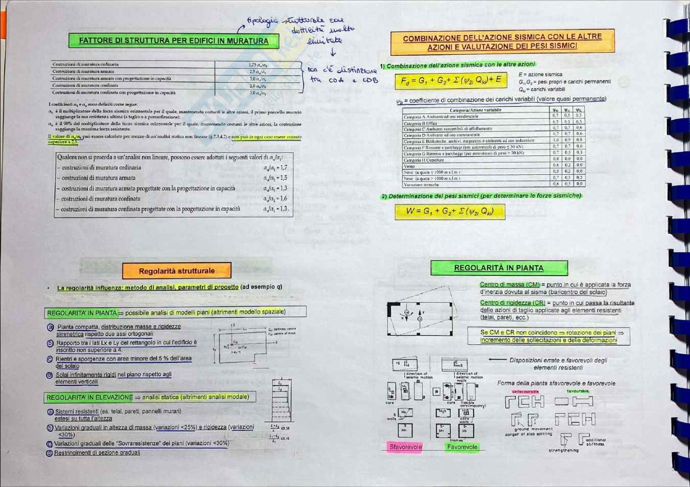 Progetto in zona sismica - Appunti Teoria - Parte 2 Pag. 21